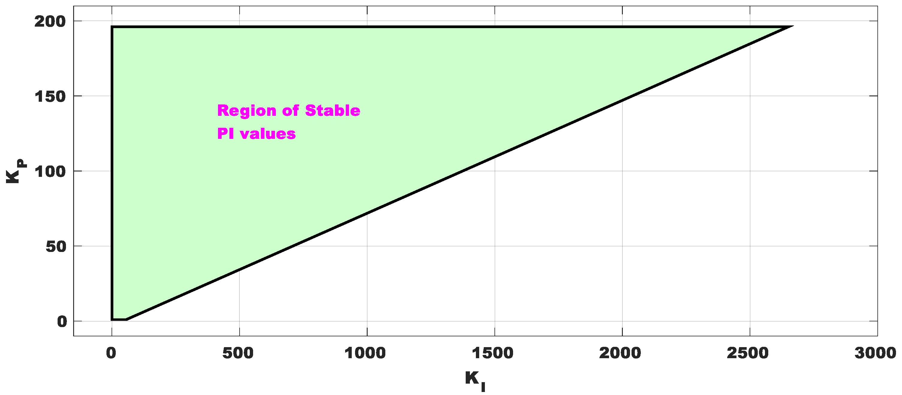 Energies 15 00642 g007