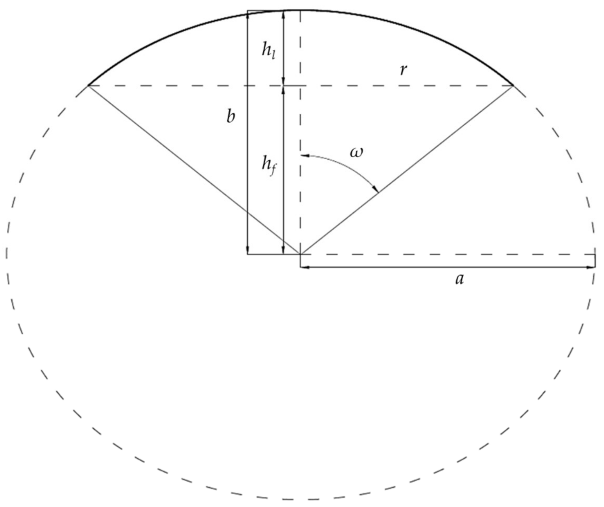 Energies 15 00668 g002