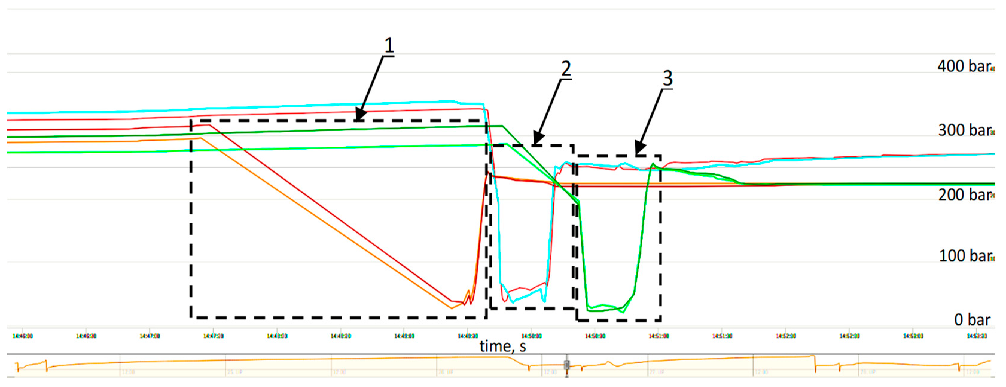 Energies 15 00680 g009