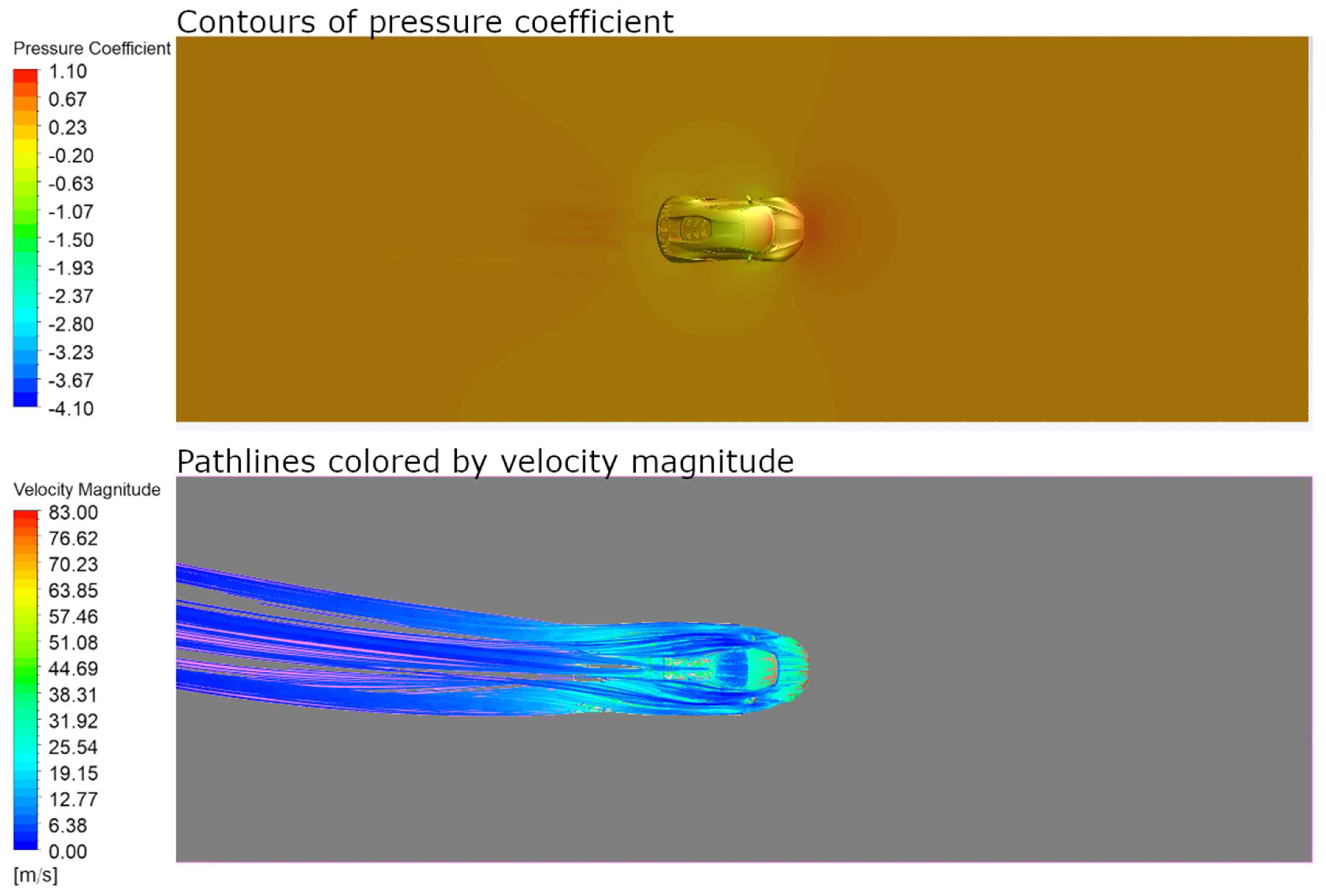 Energies 15 00689 g004