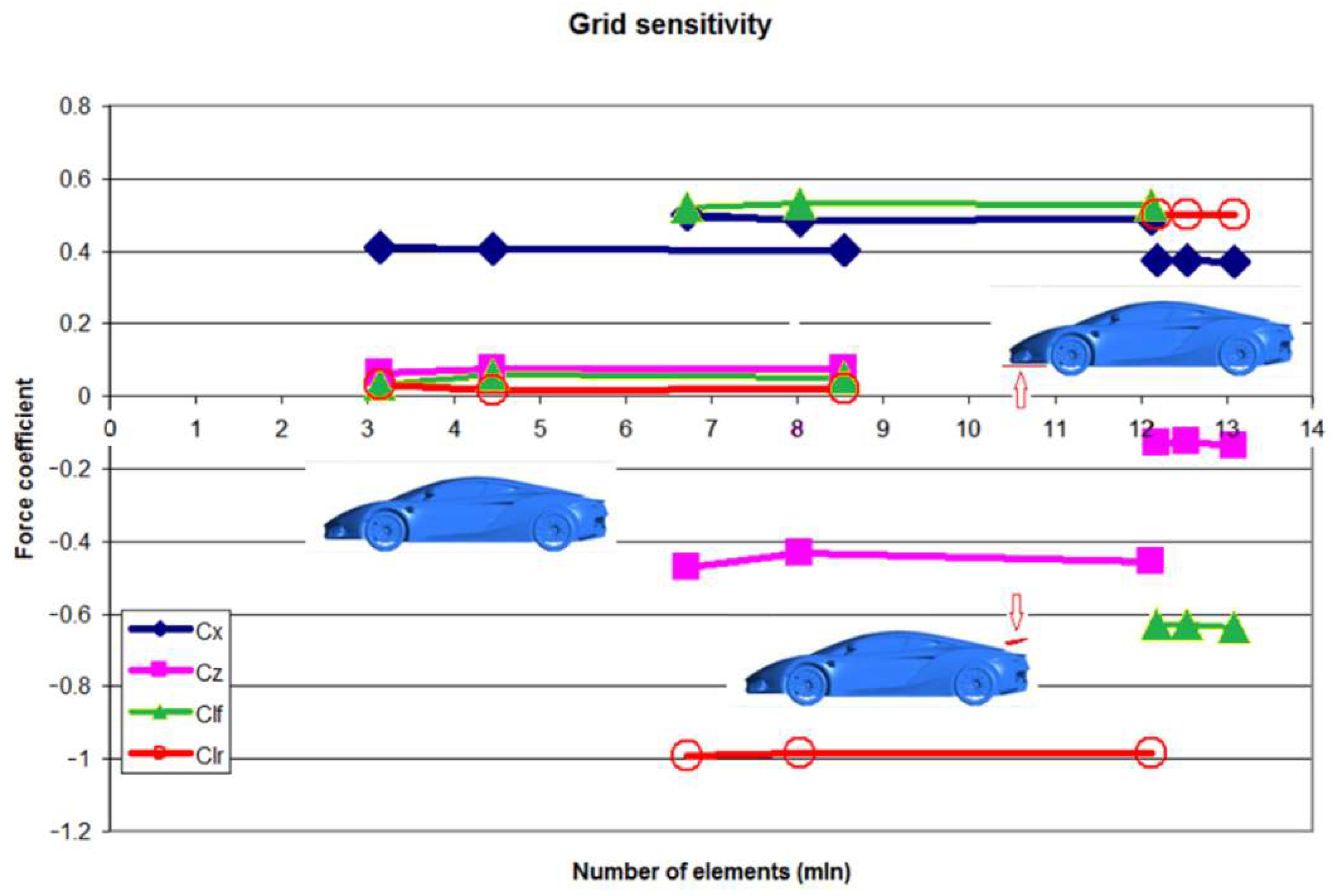 Energies 15 00689 g007