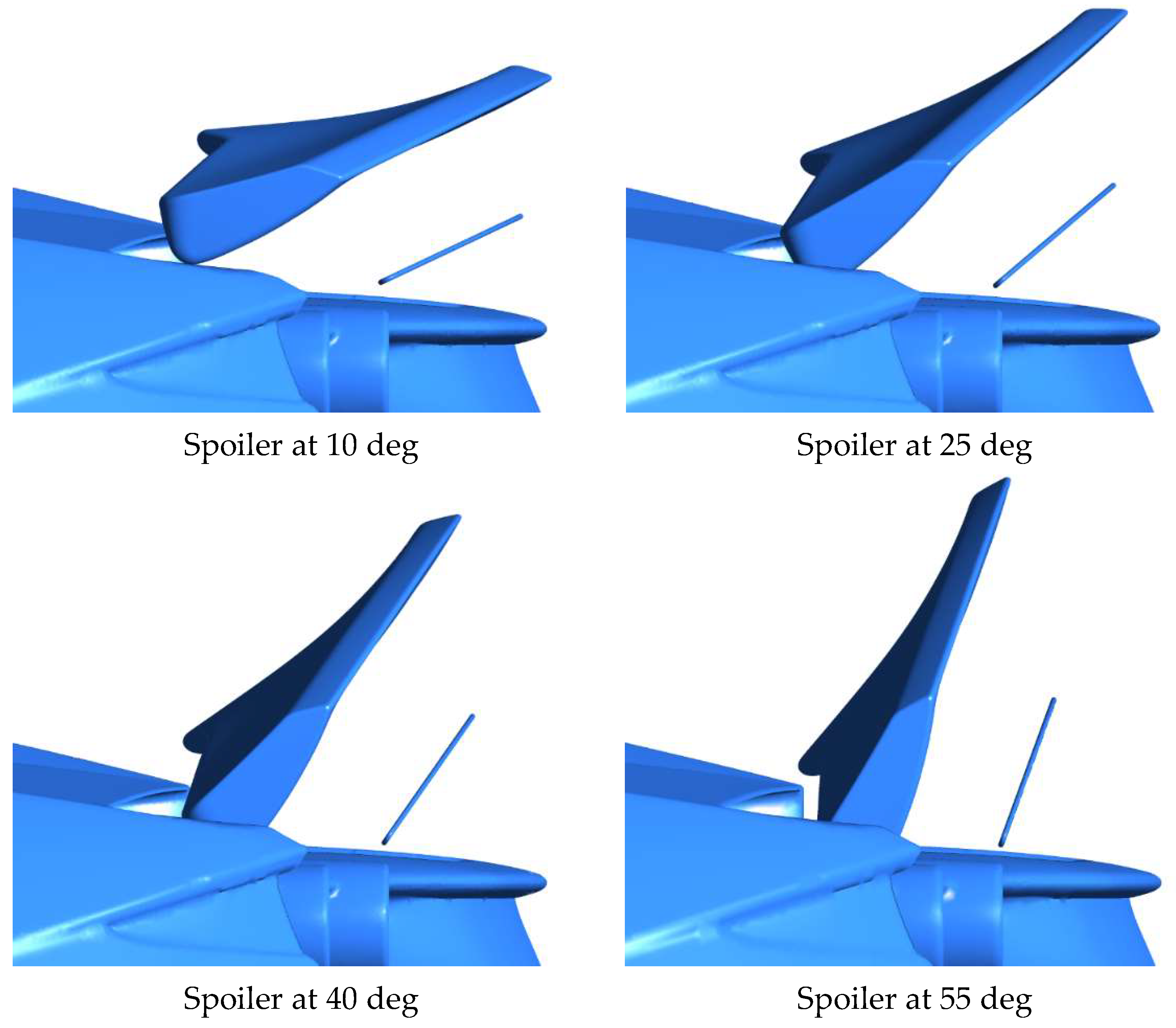 Energies 15 00689 g010