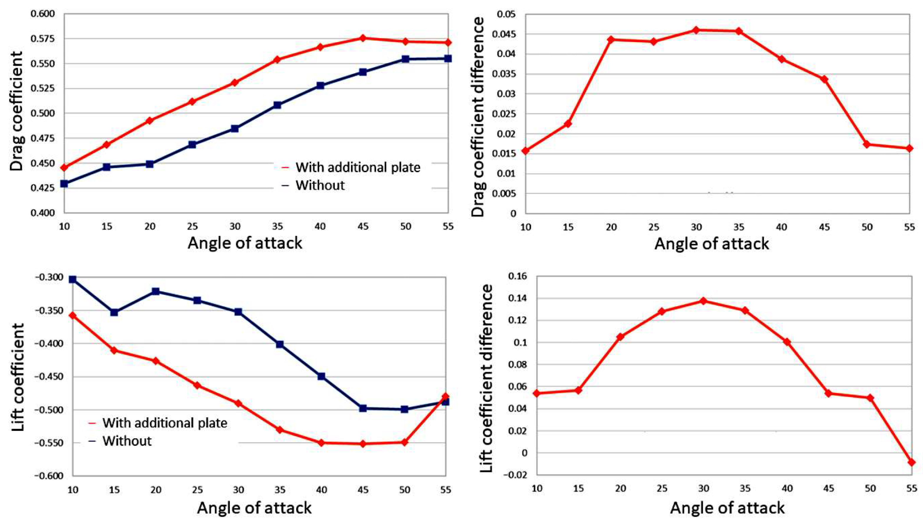 Energies 15 00689 g012
