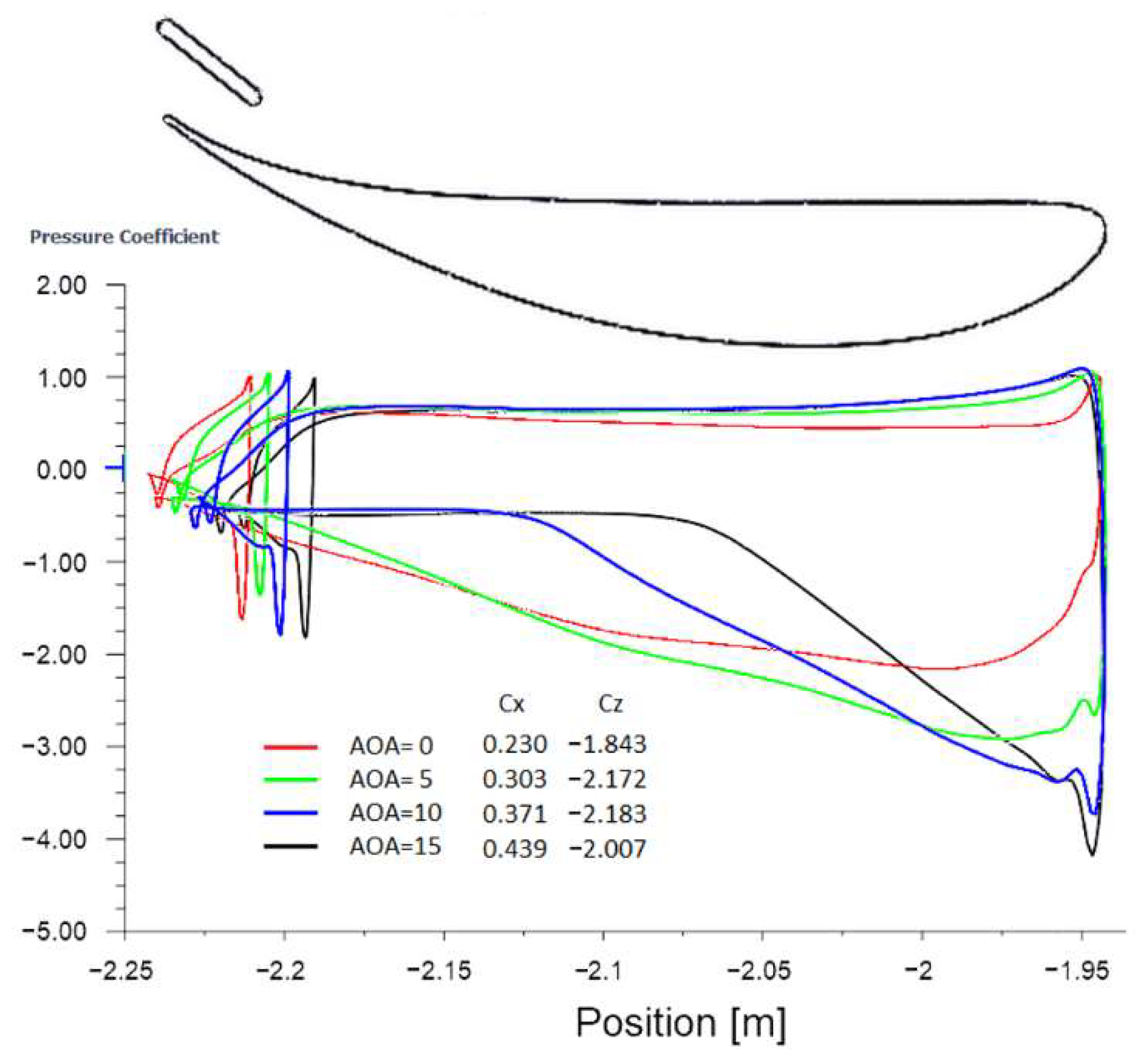 Energies 15 00689 g018