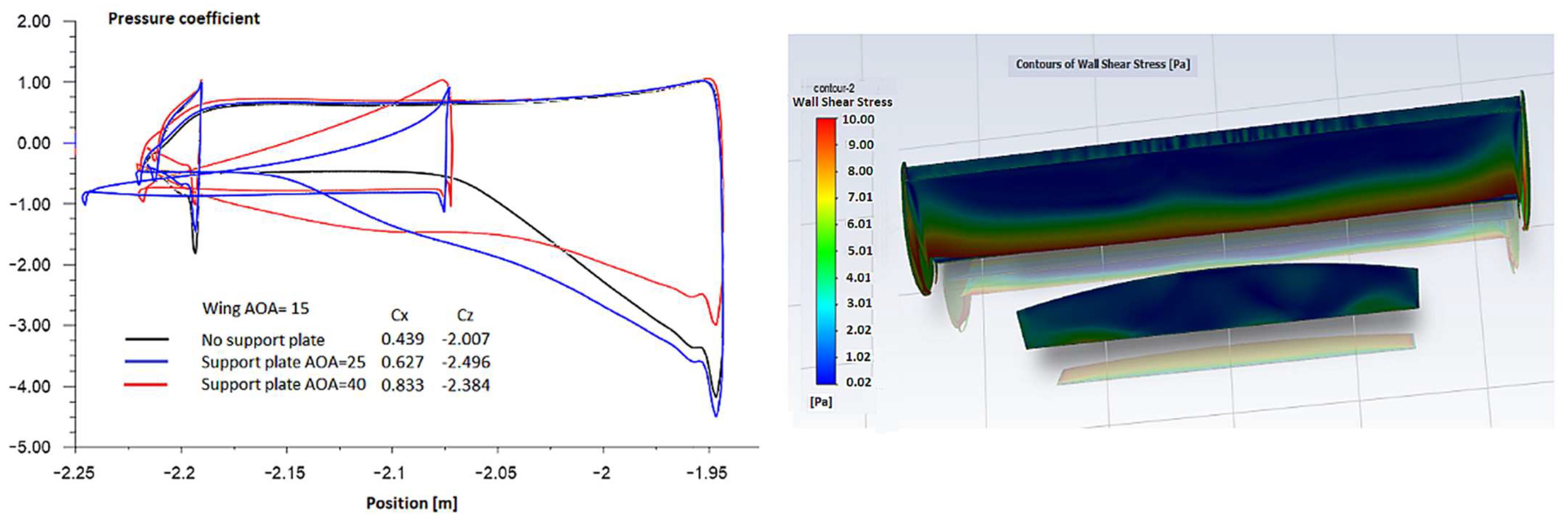 Energies 15 00689 g019