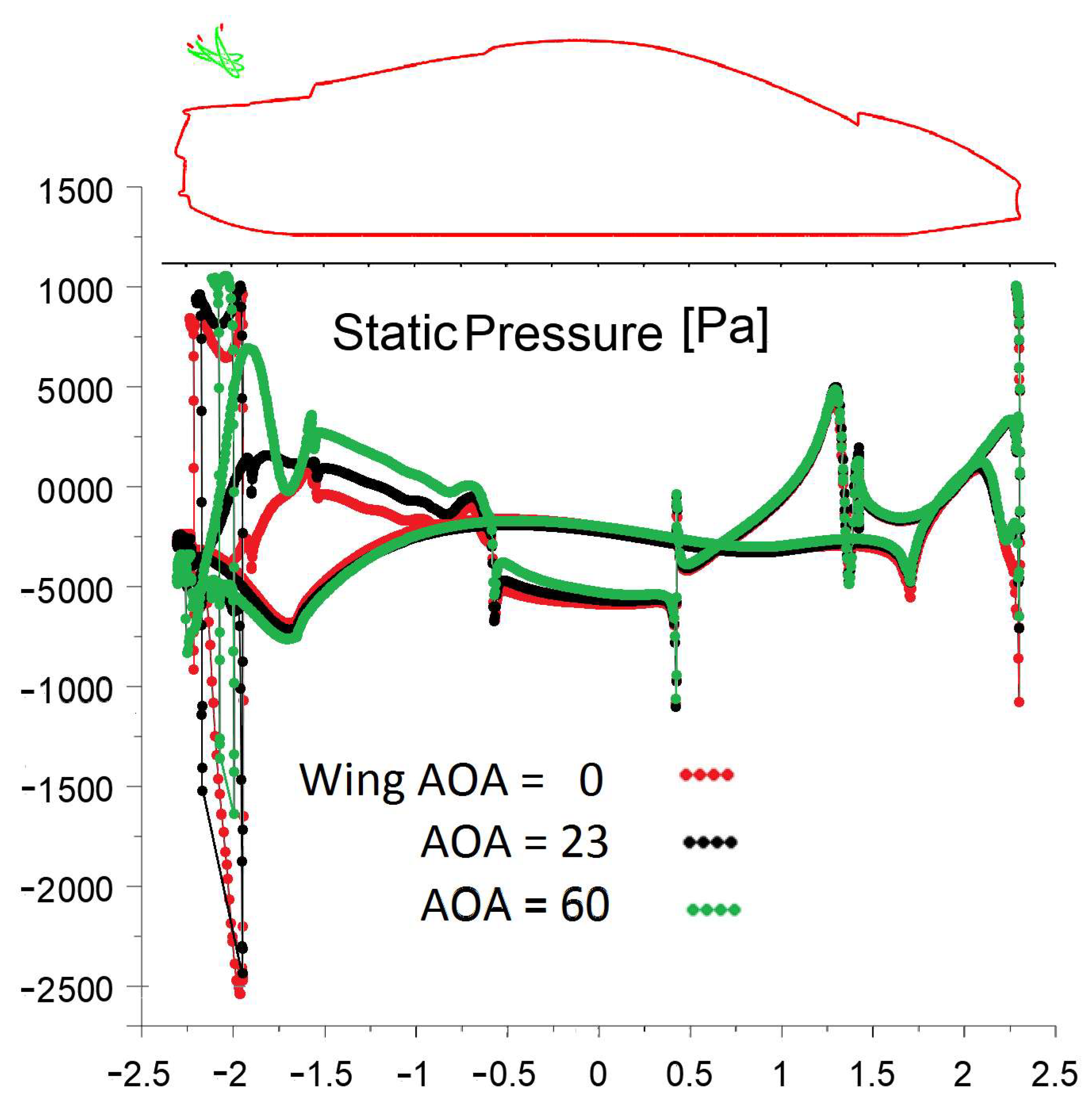 Energies 15 00689 g023