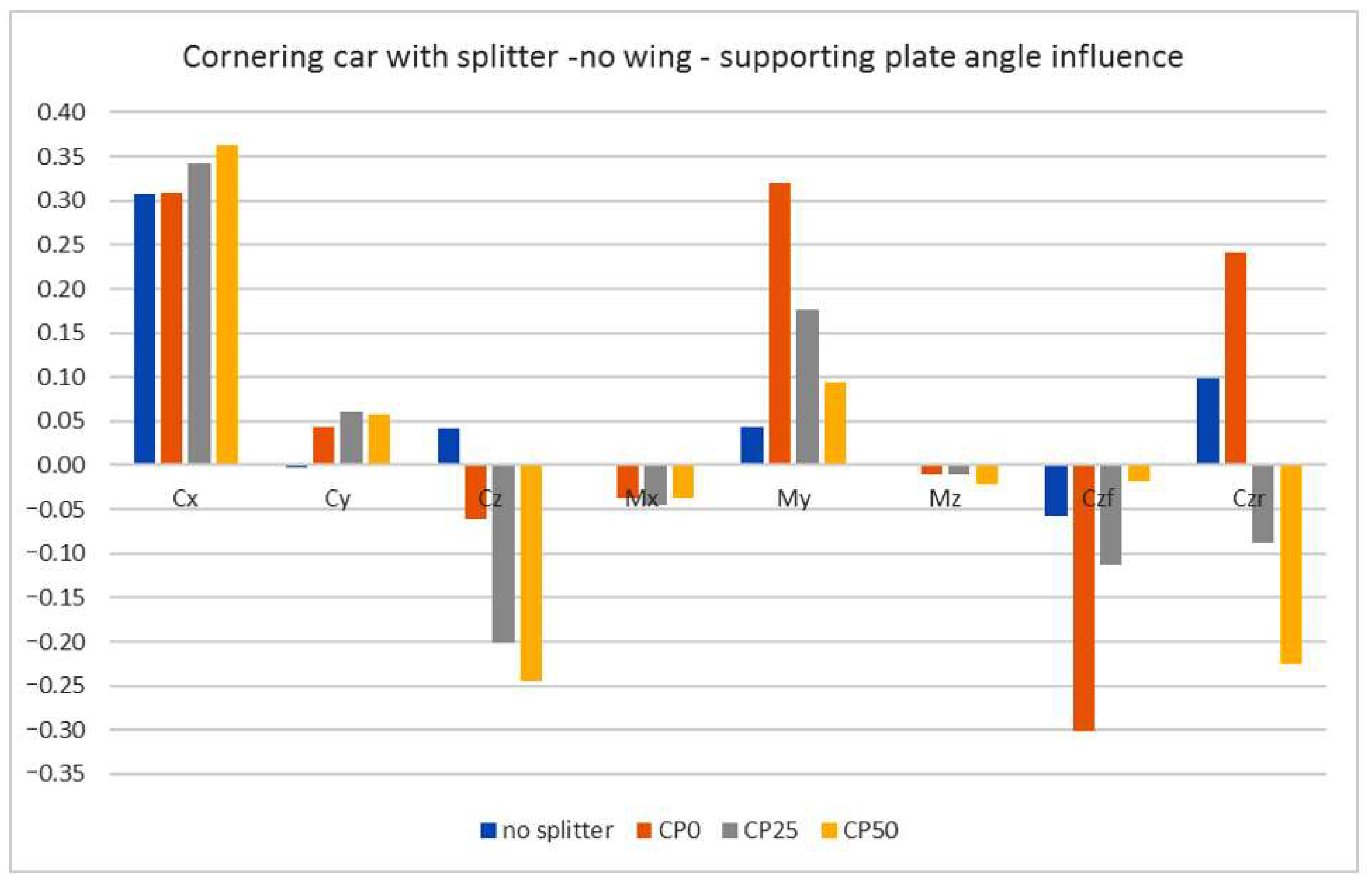 Energies 15 00689 g025