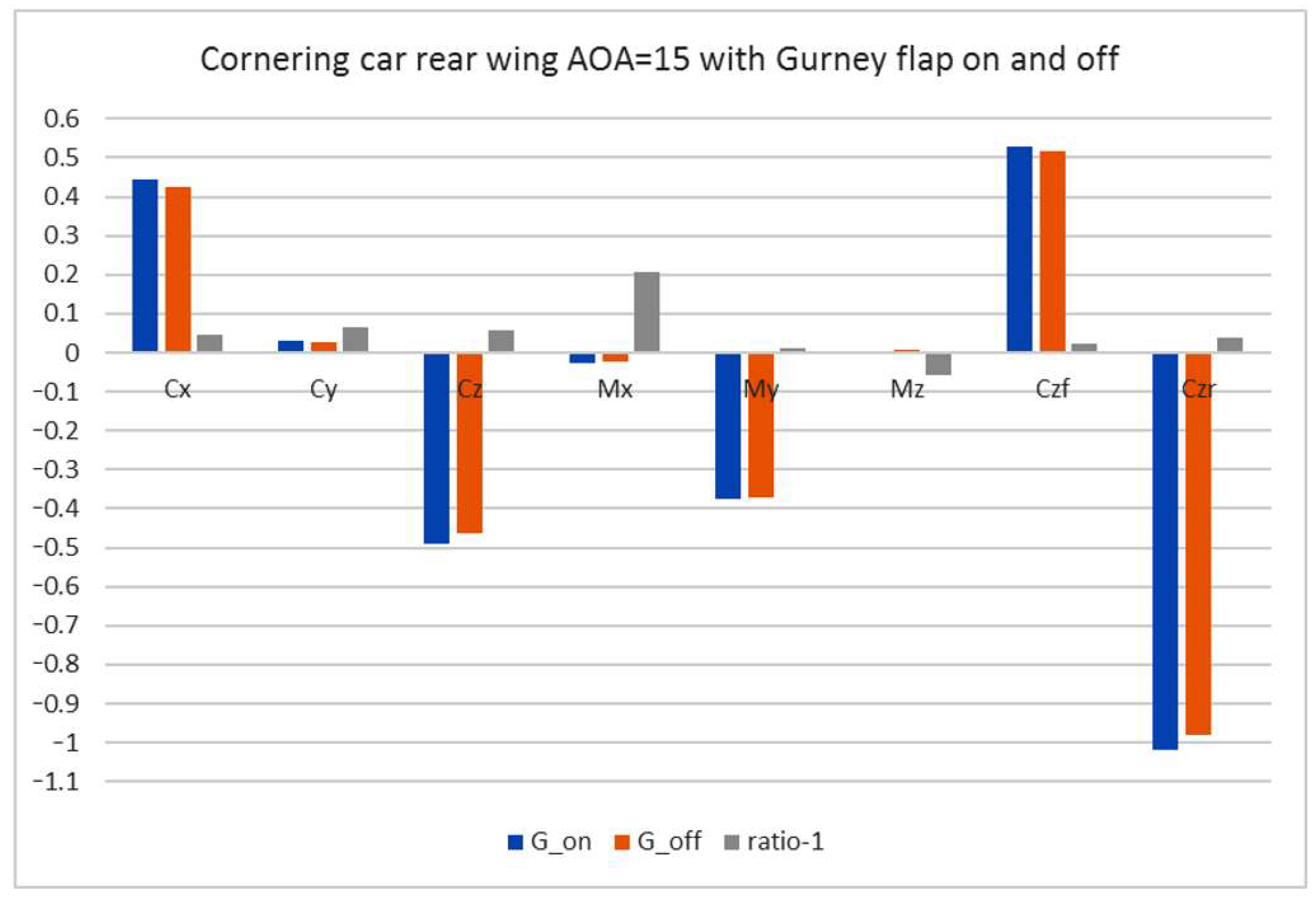 Energies 15 00689 g028