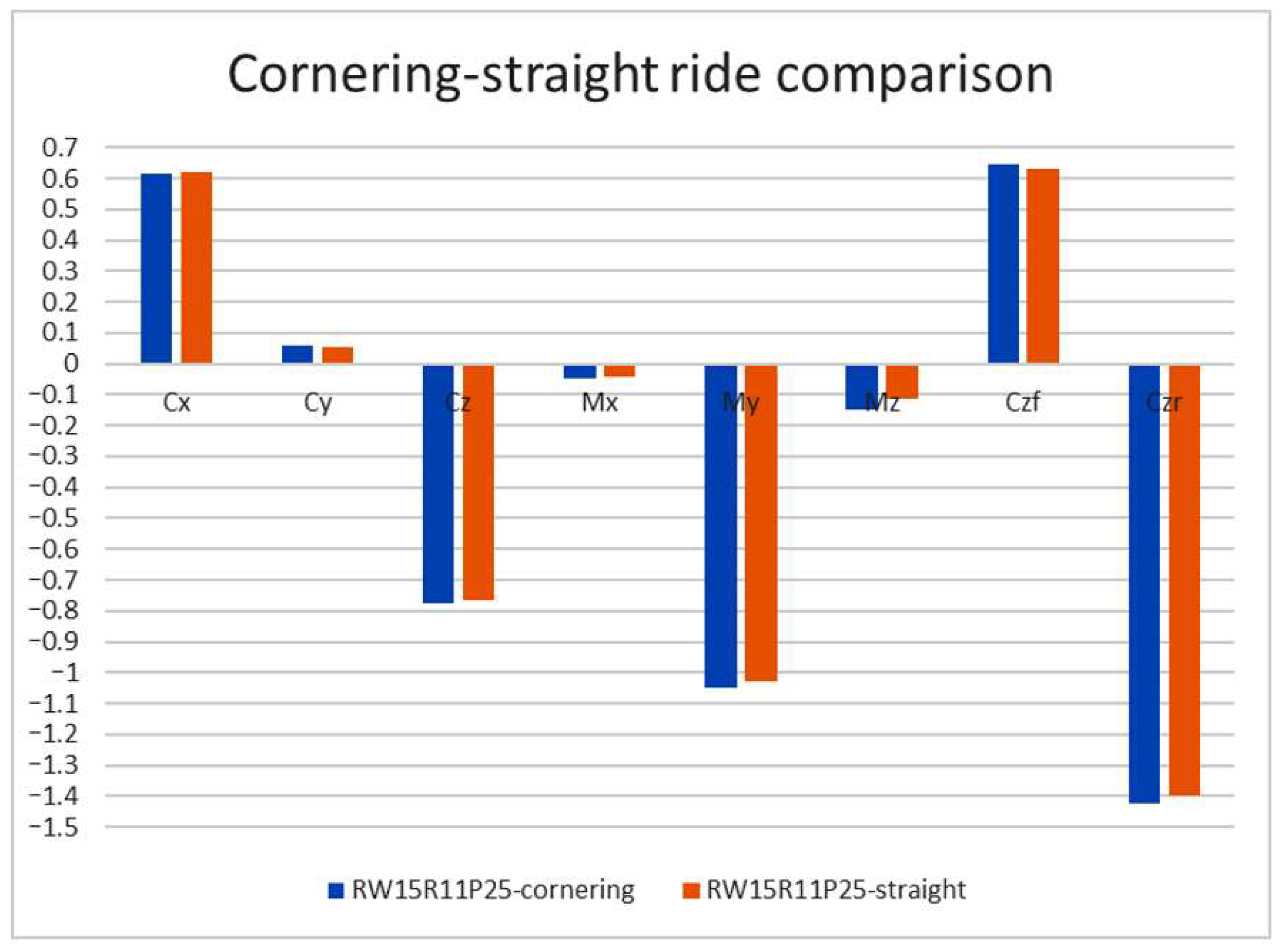 Energies 15 00689 g029