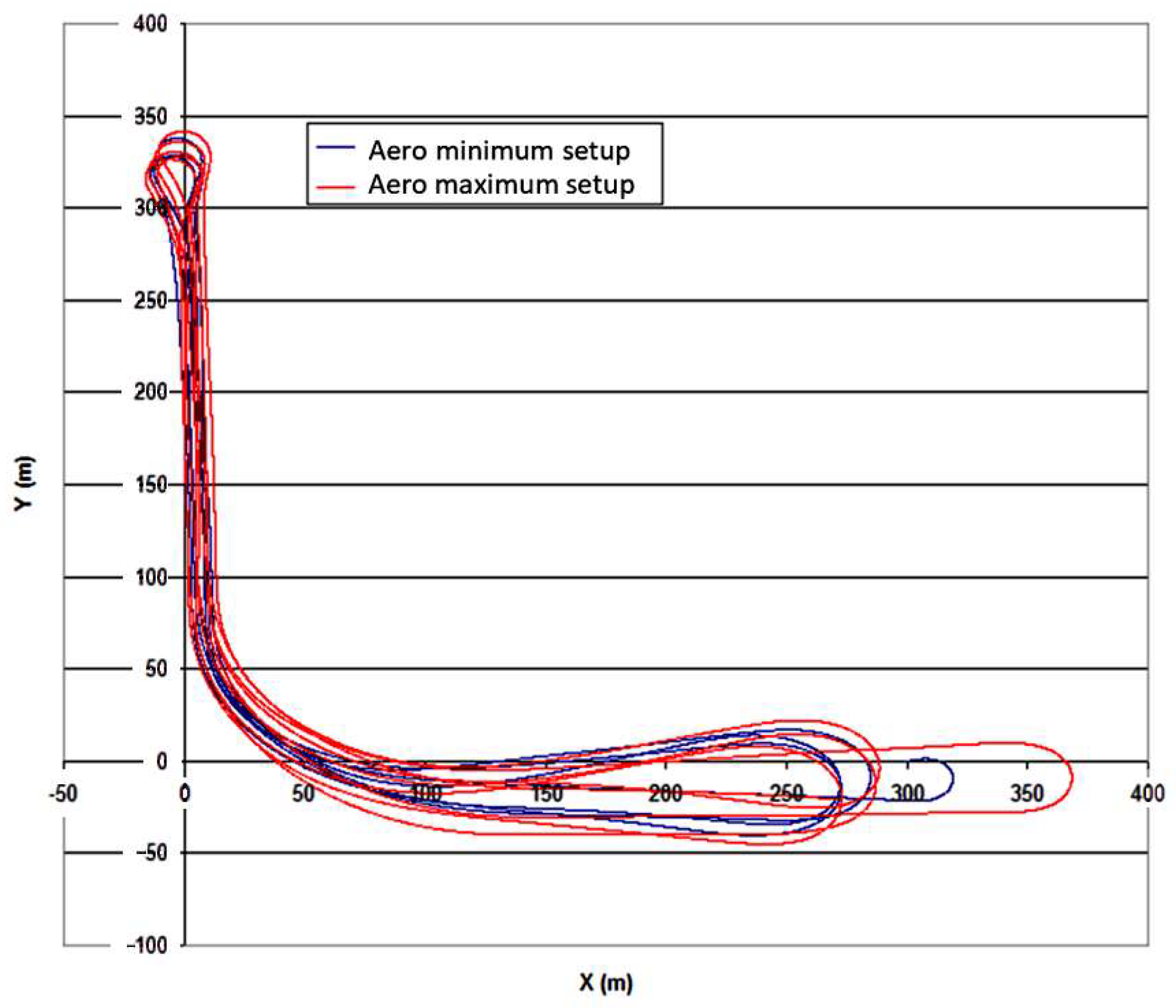 Energies 15 00689 g033