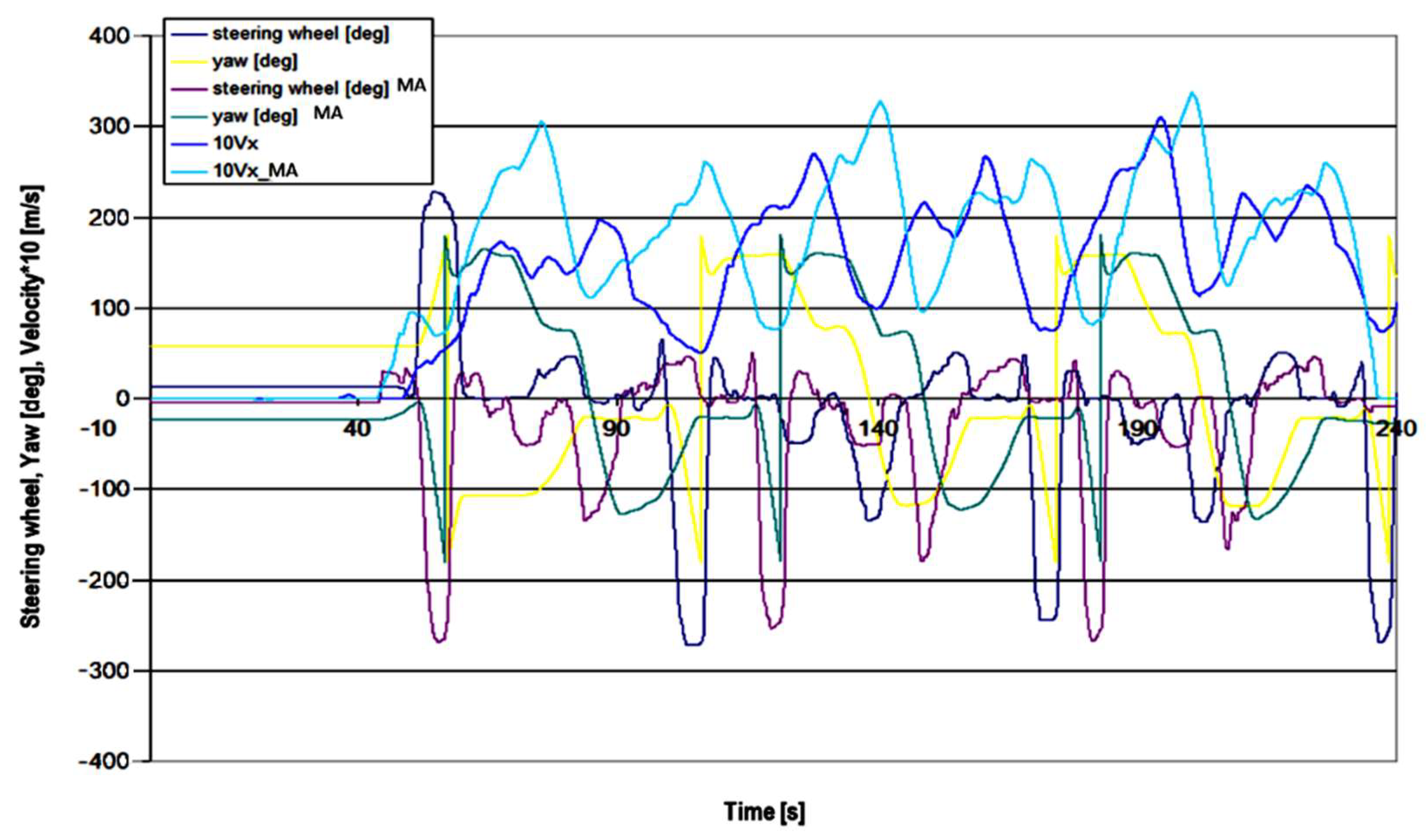 Energies 15 00689 g034
