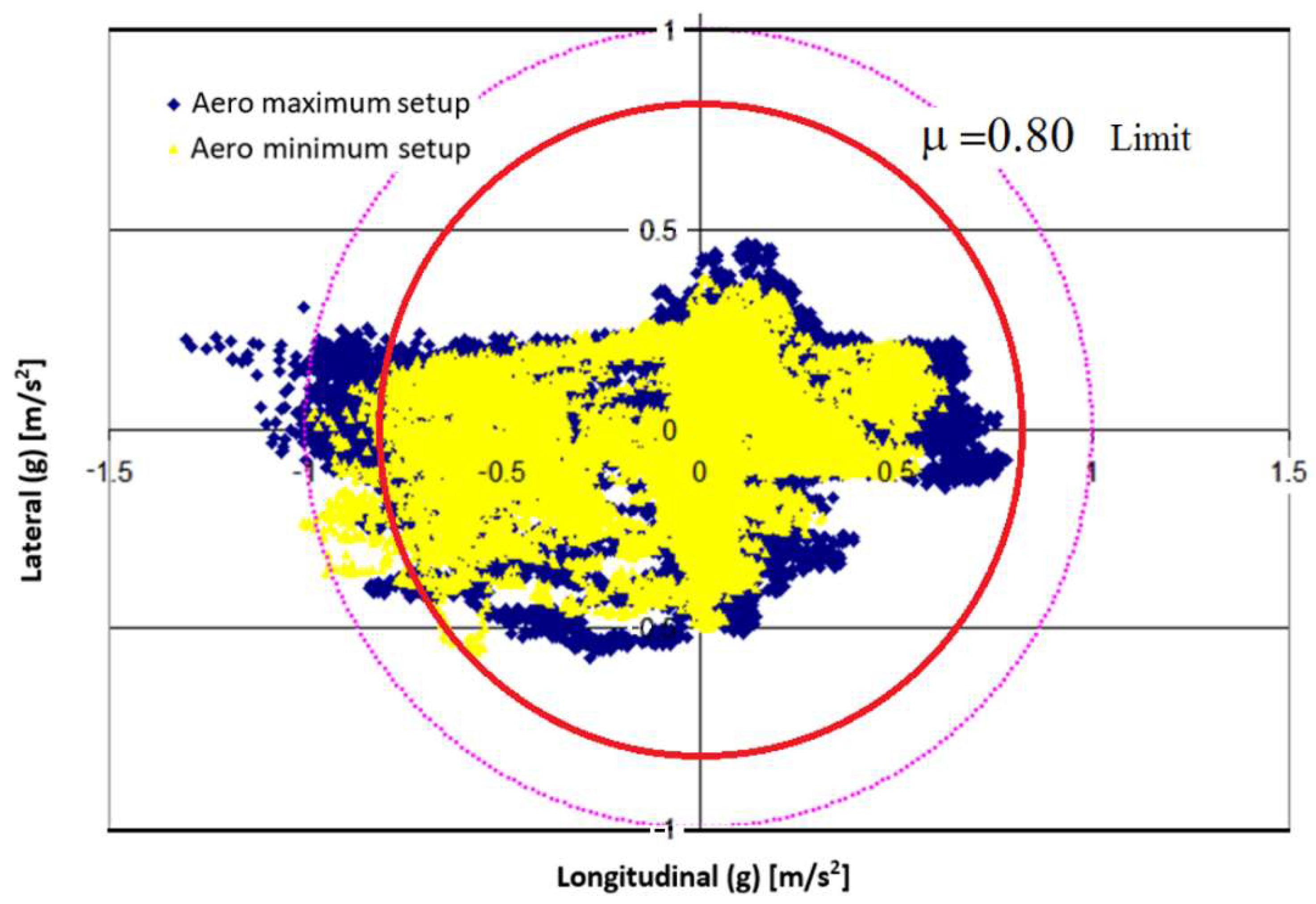 Energies 15 00689 g035
