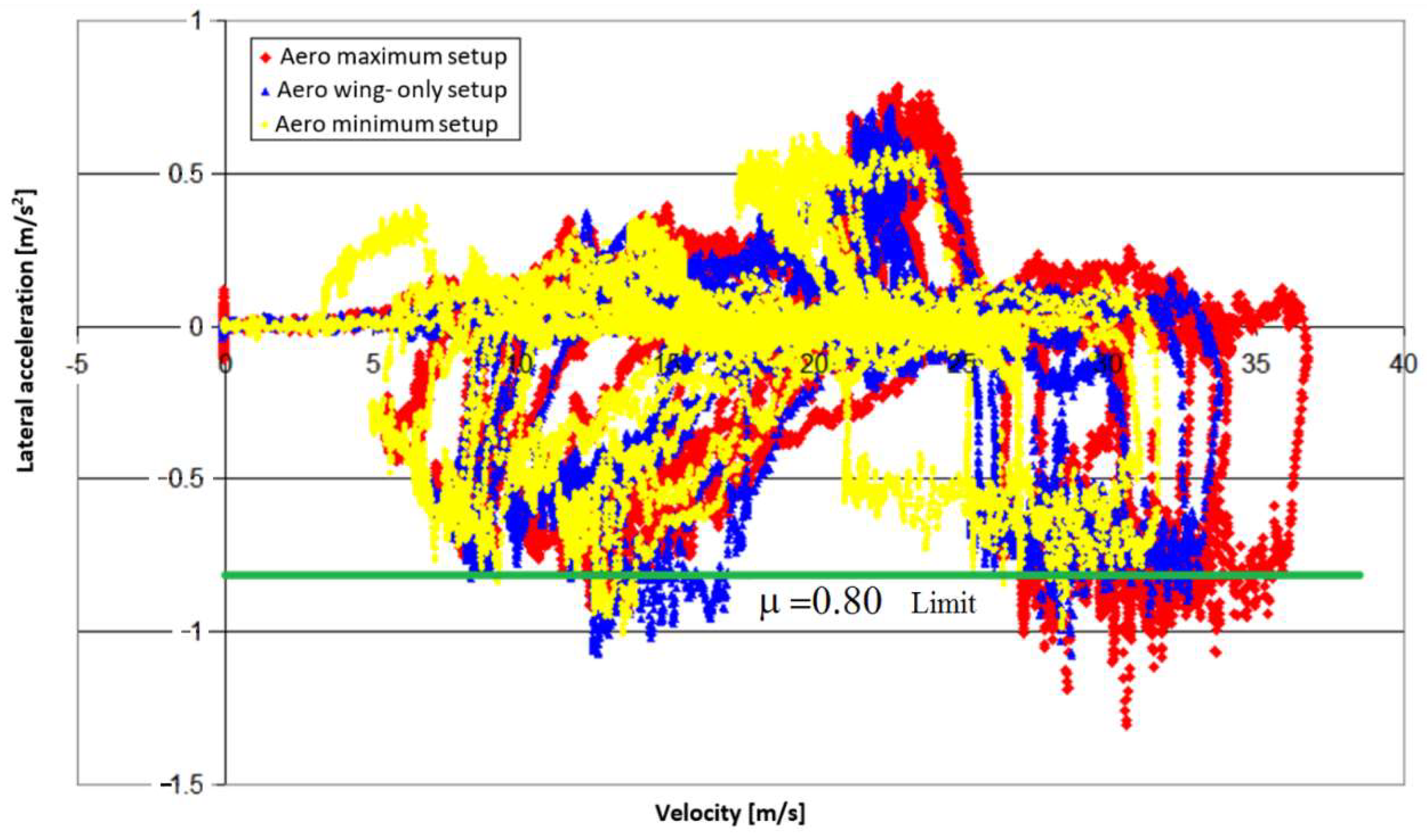 Energies 15 00689 g036