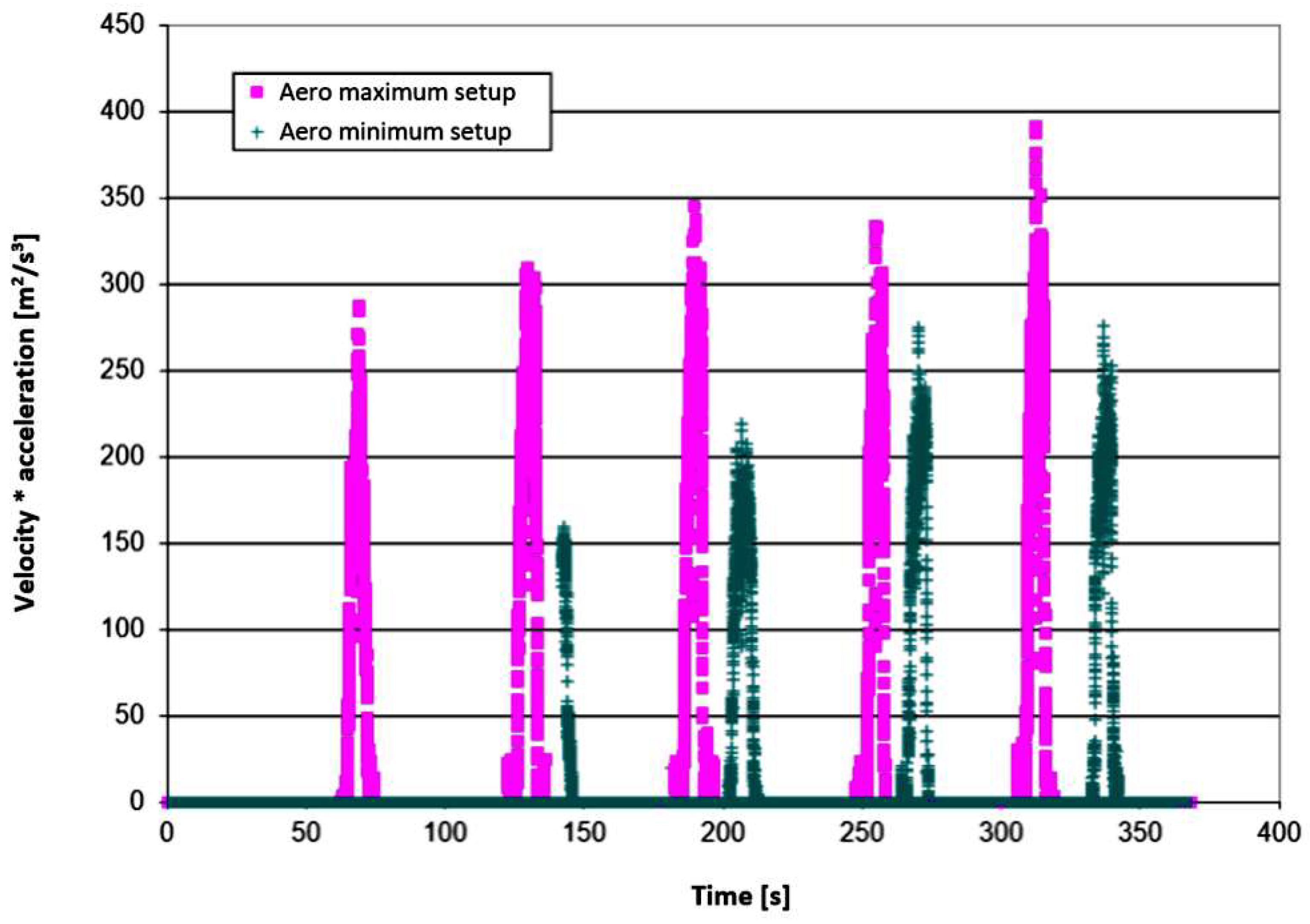 Energies 15 00689 g037