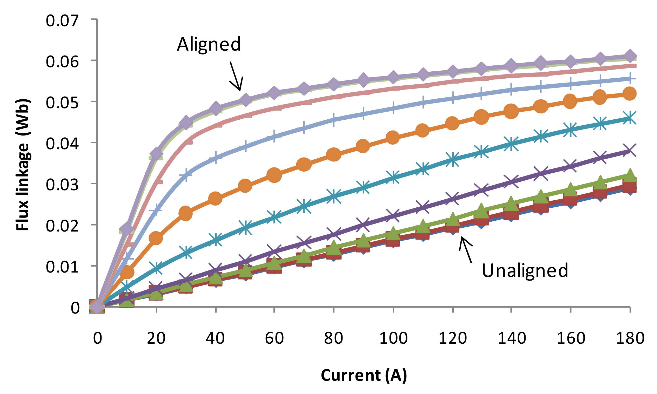Energies 15 00694 g008