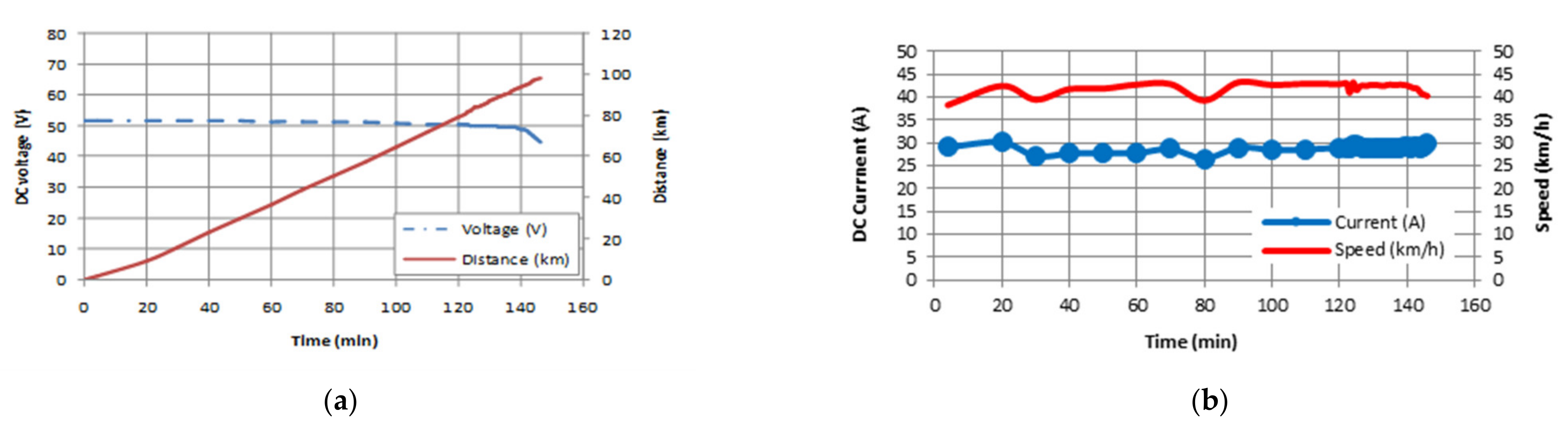 Energies 15 00694 g020