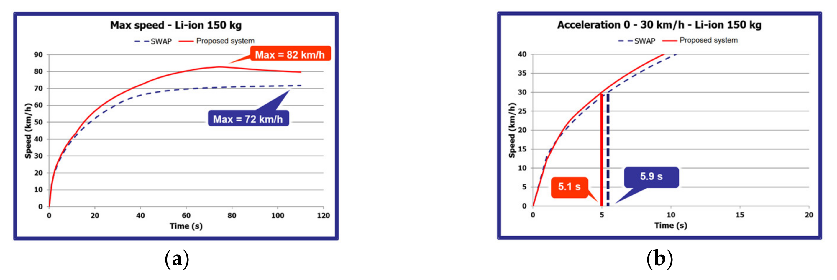 Energies 15 00694 g021