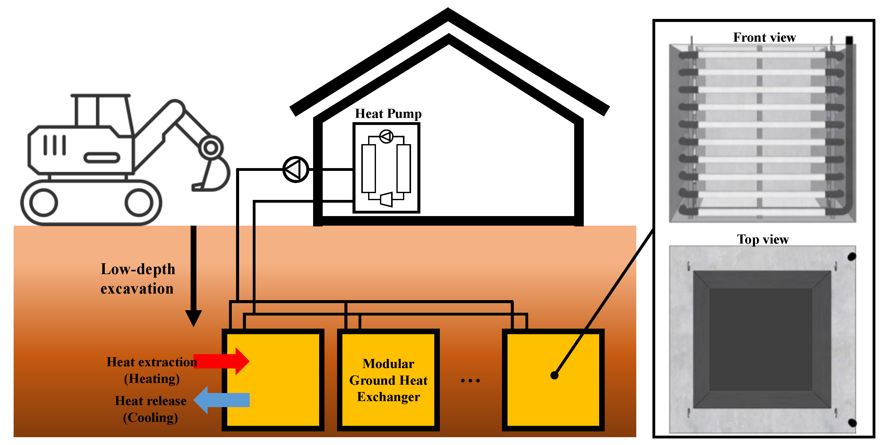 Energies 15 00698 g003
