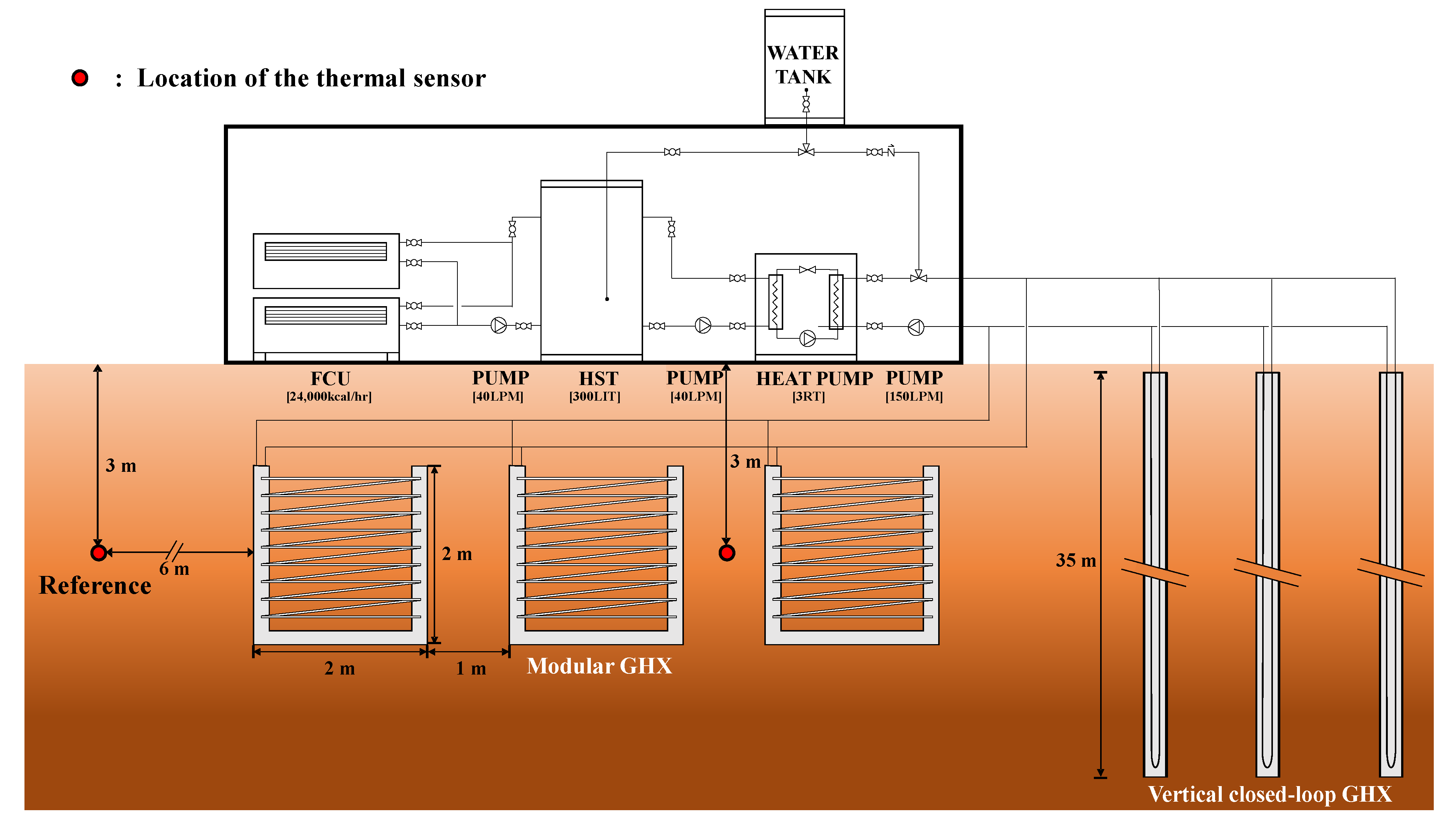 Energies 15 00698 g004