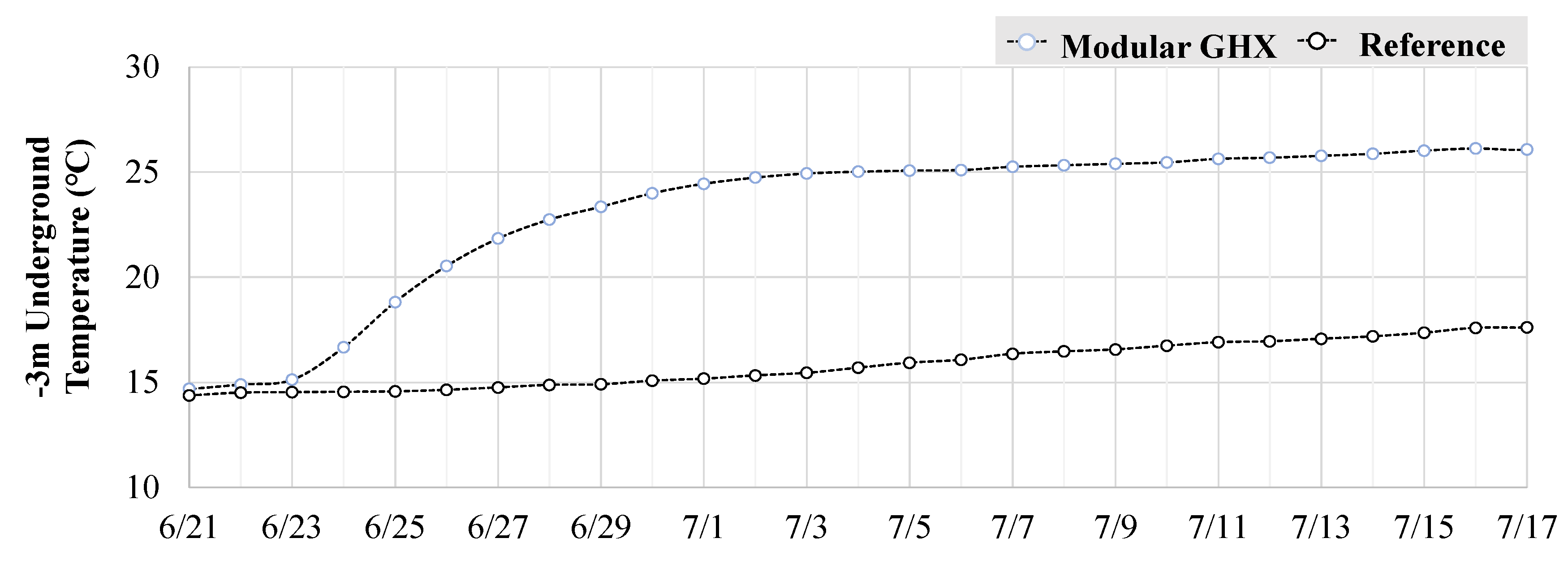 Energies 15 00698 g011