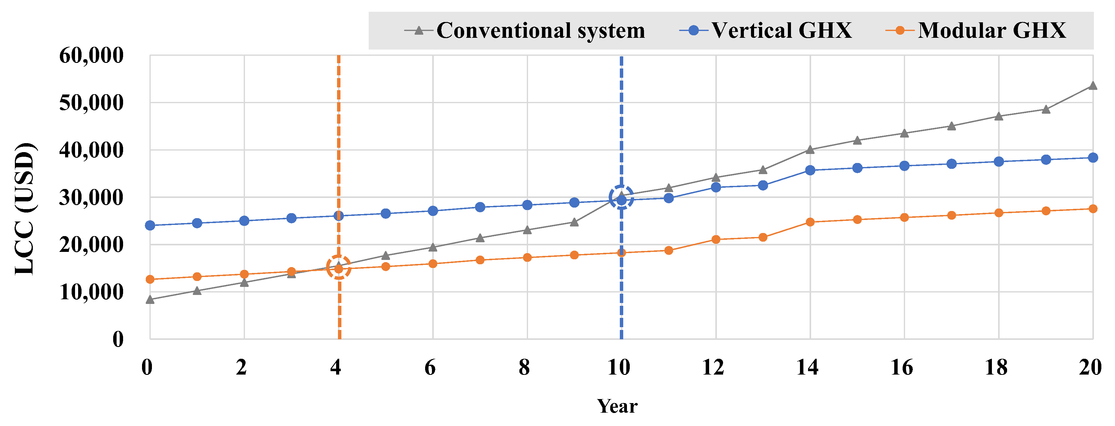 Energies 15 00698 g015