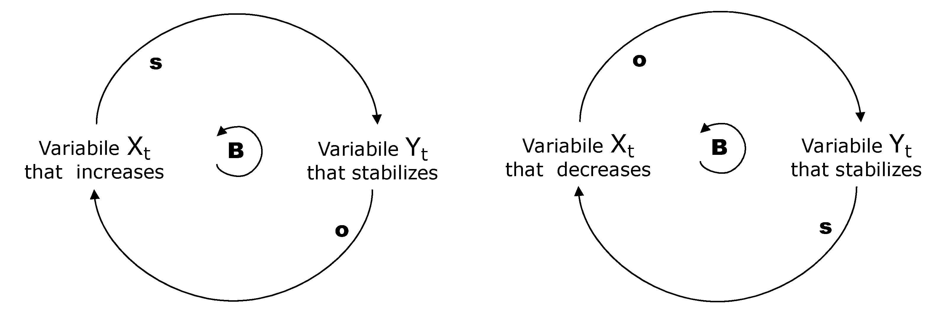 Energies 15 00705 g0a3