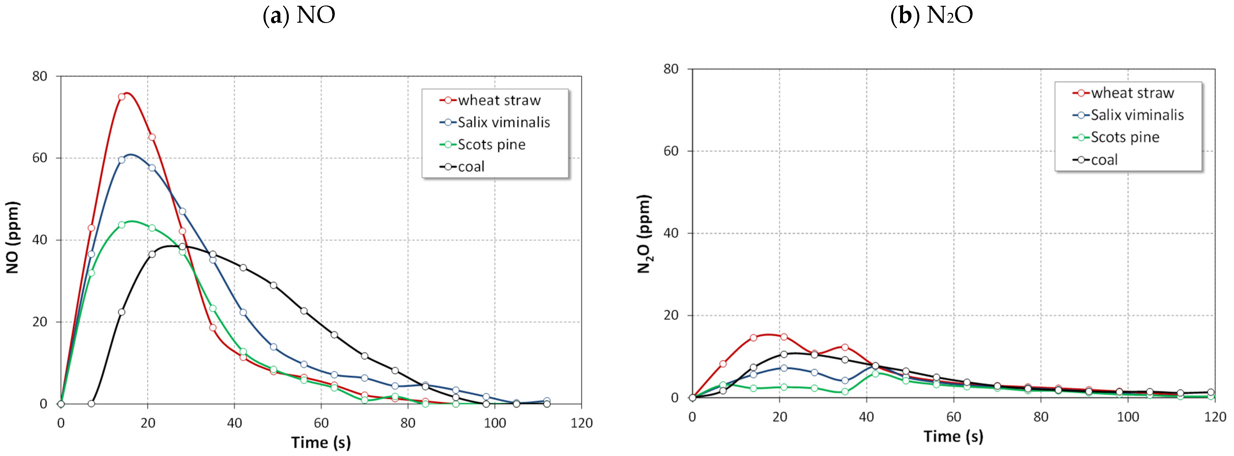 Energies 15 00706 g001
