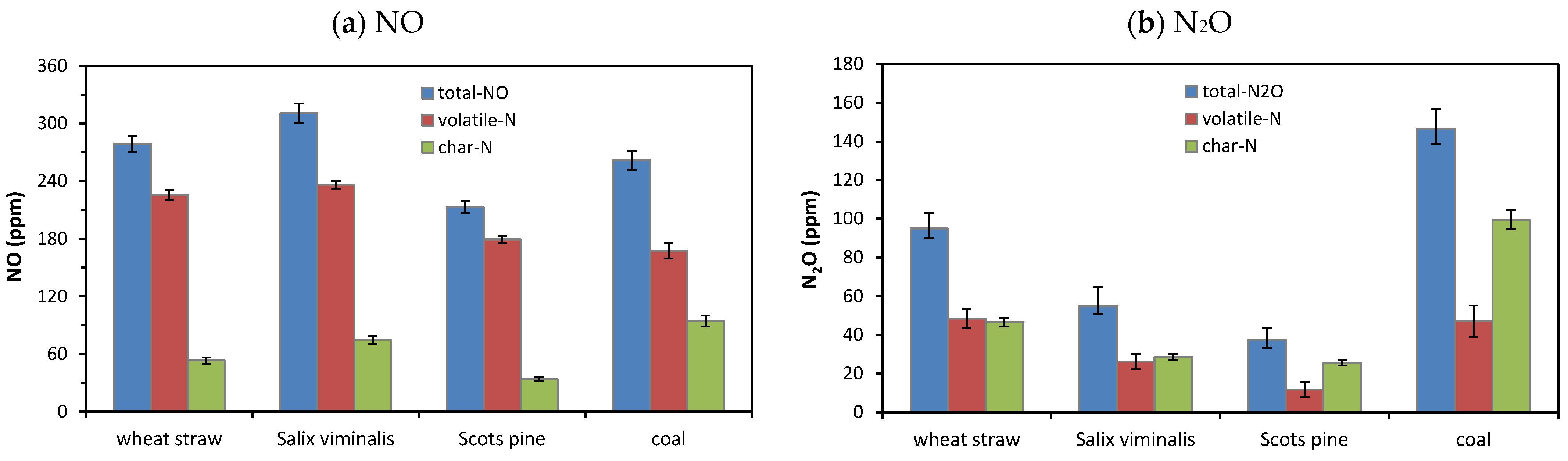 Energies 15 00706 g004