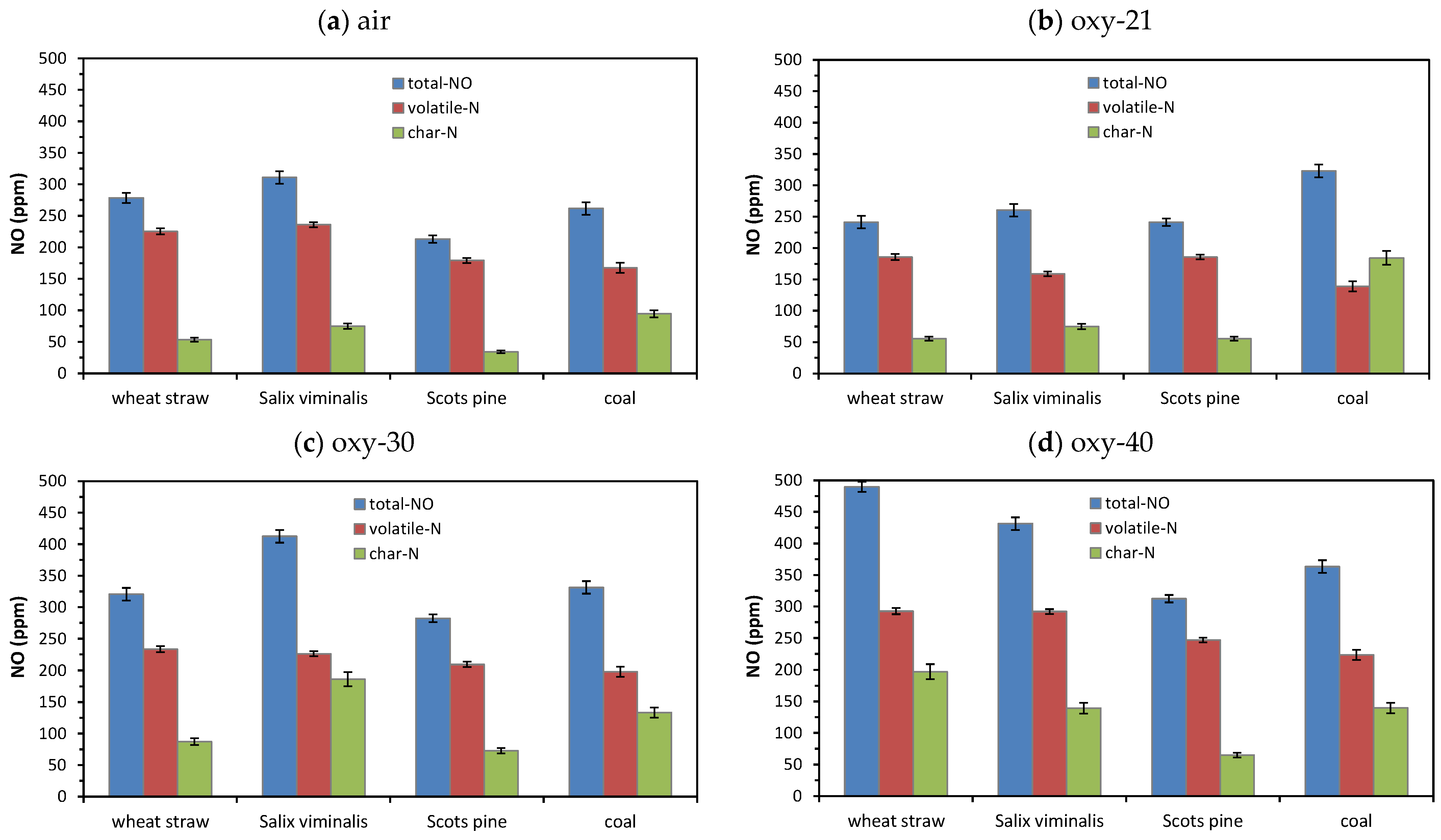 Energies 15 00706 g011