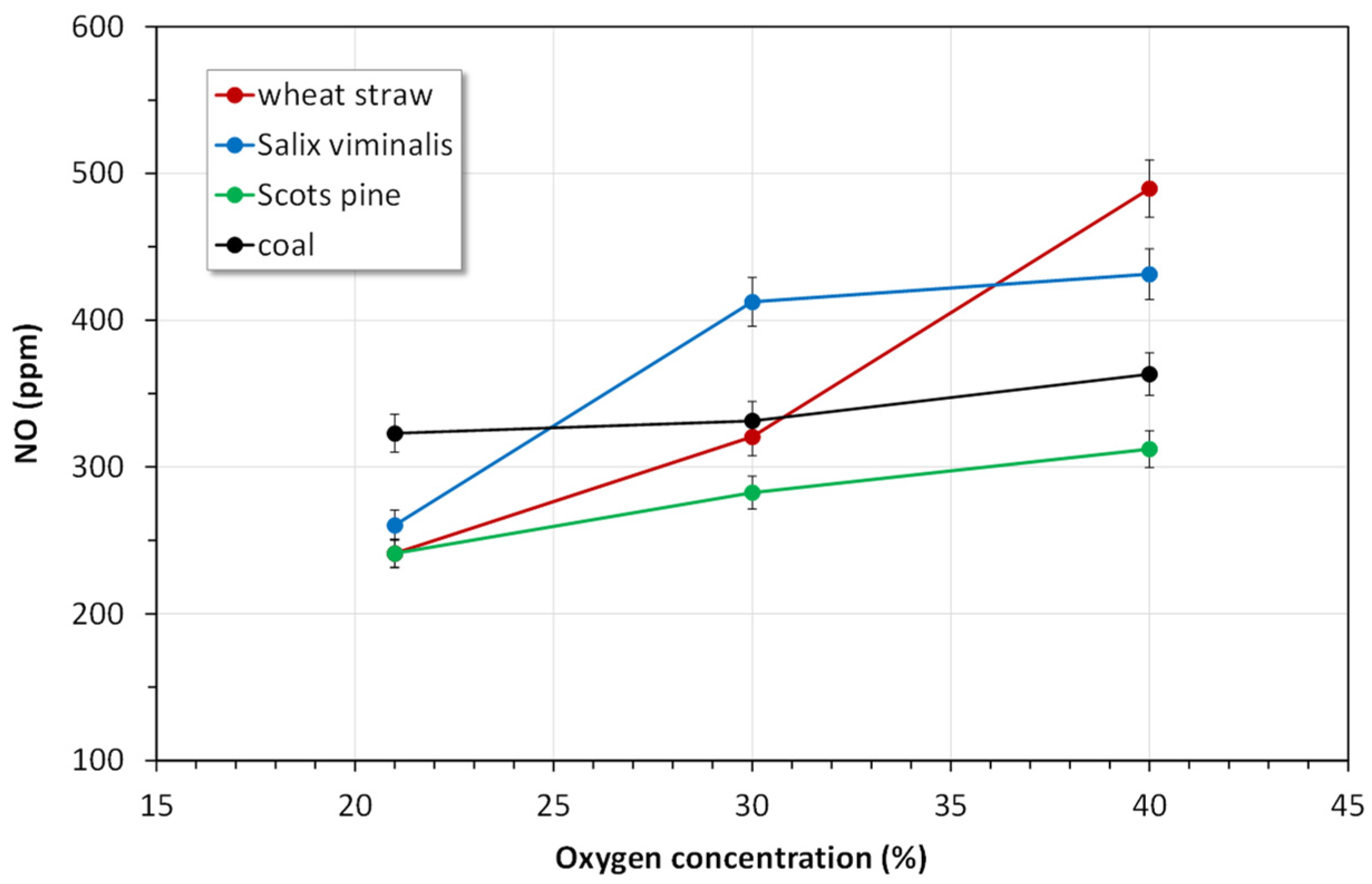 Energies 15 00706 g013