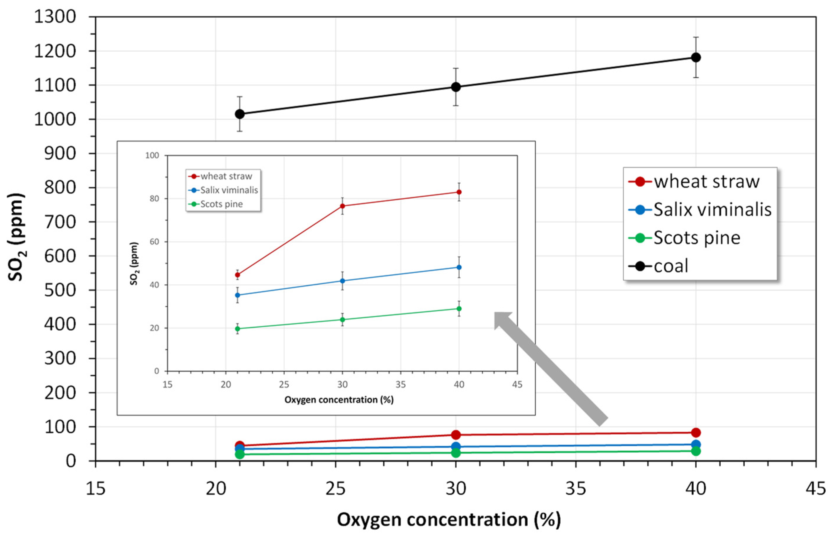 Energies 15 00706 g016