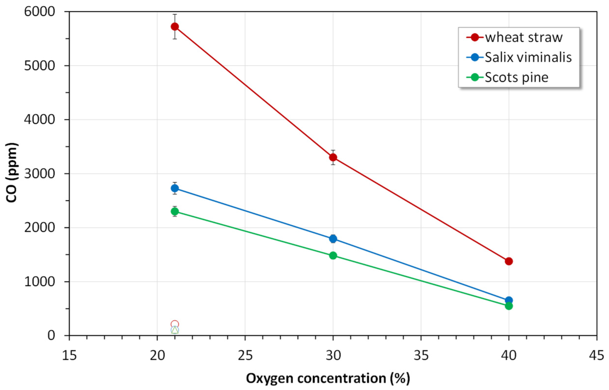 Energies 15 00706 g018