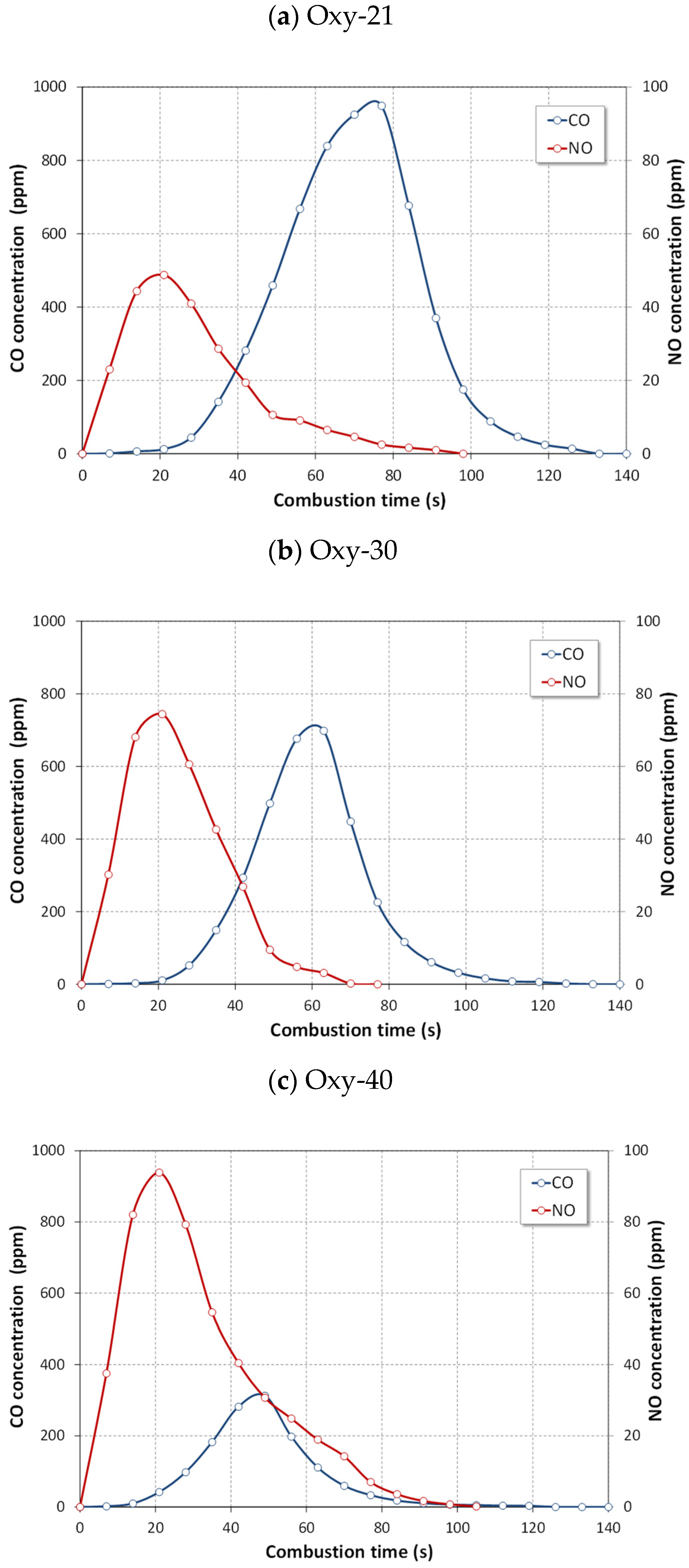 Energies 15 00706 g019