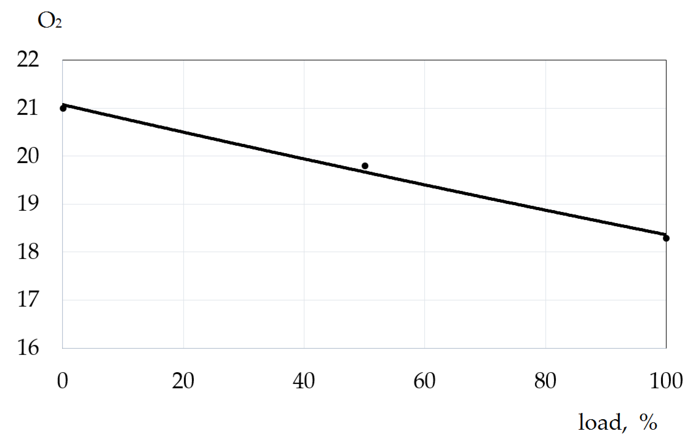 Energies 15 00707 g020