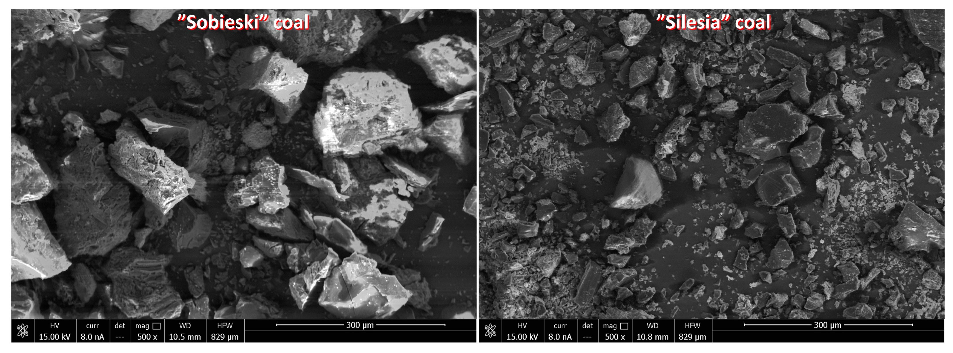 Energies 15 00715 g003