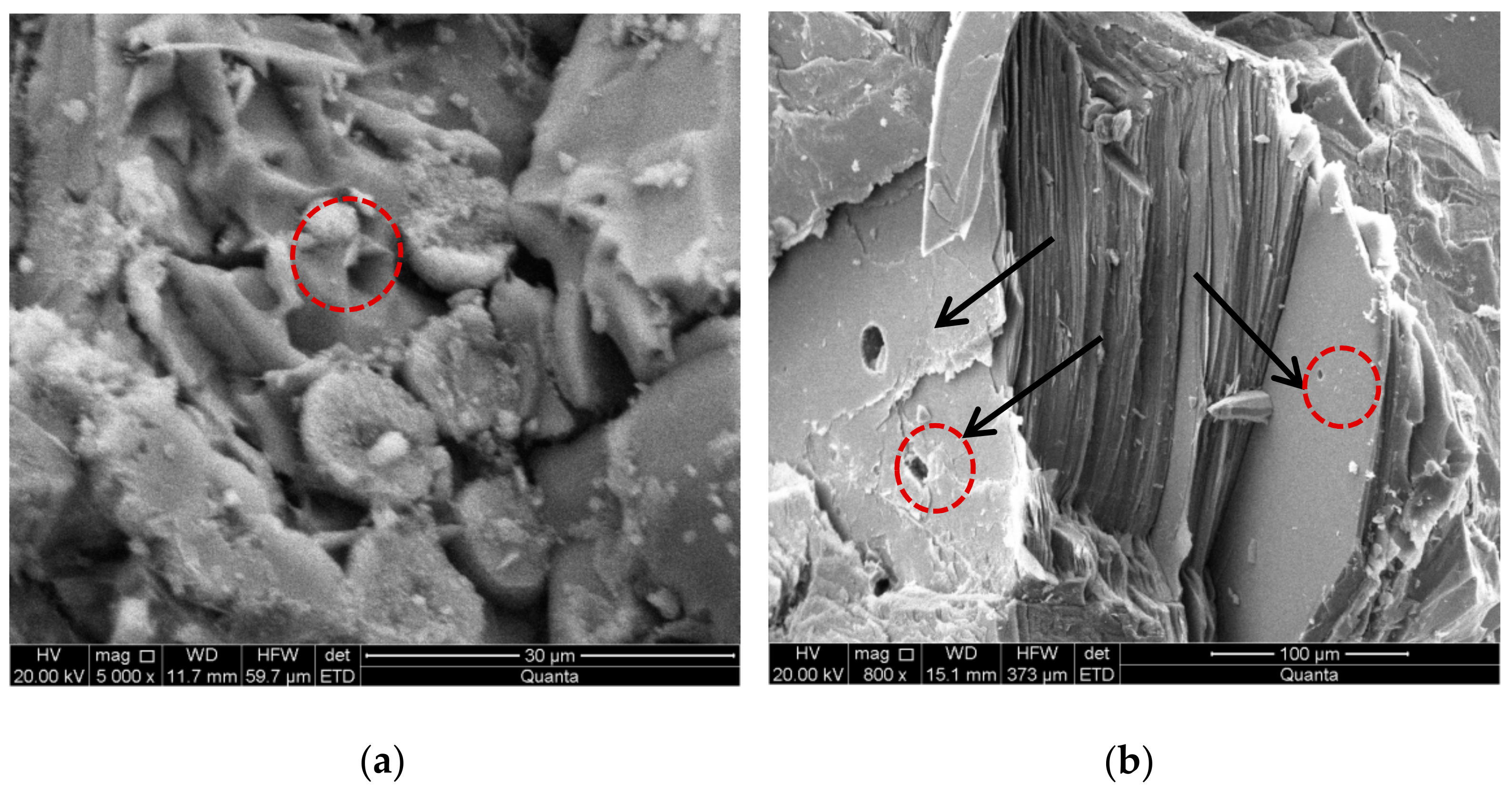 Energies 15 00721 g003