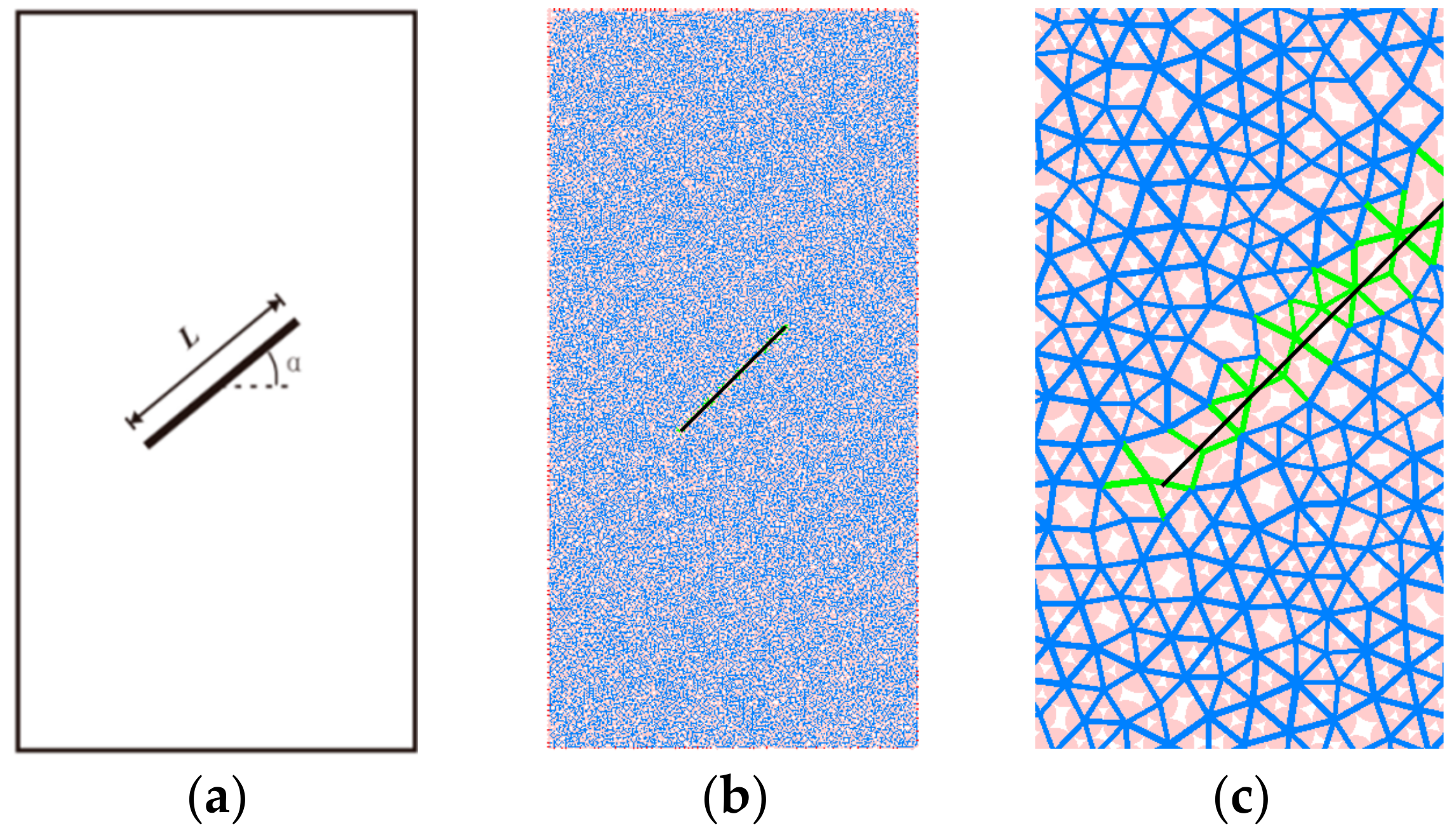 Energies 15 00721 g007