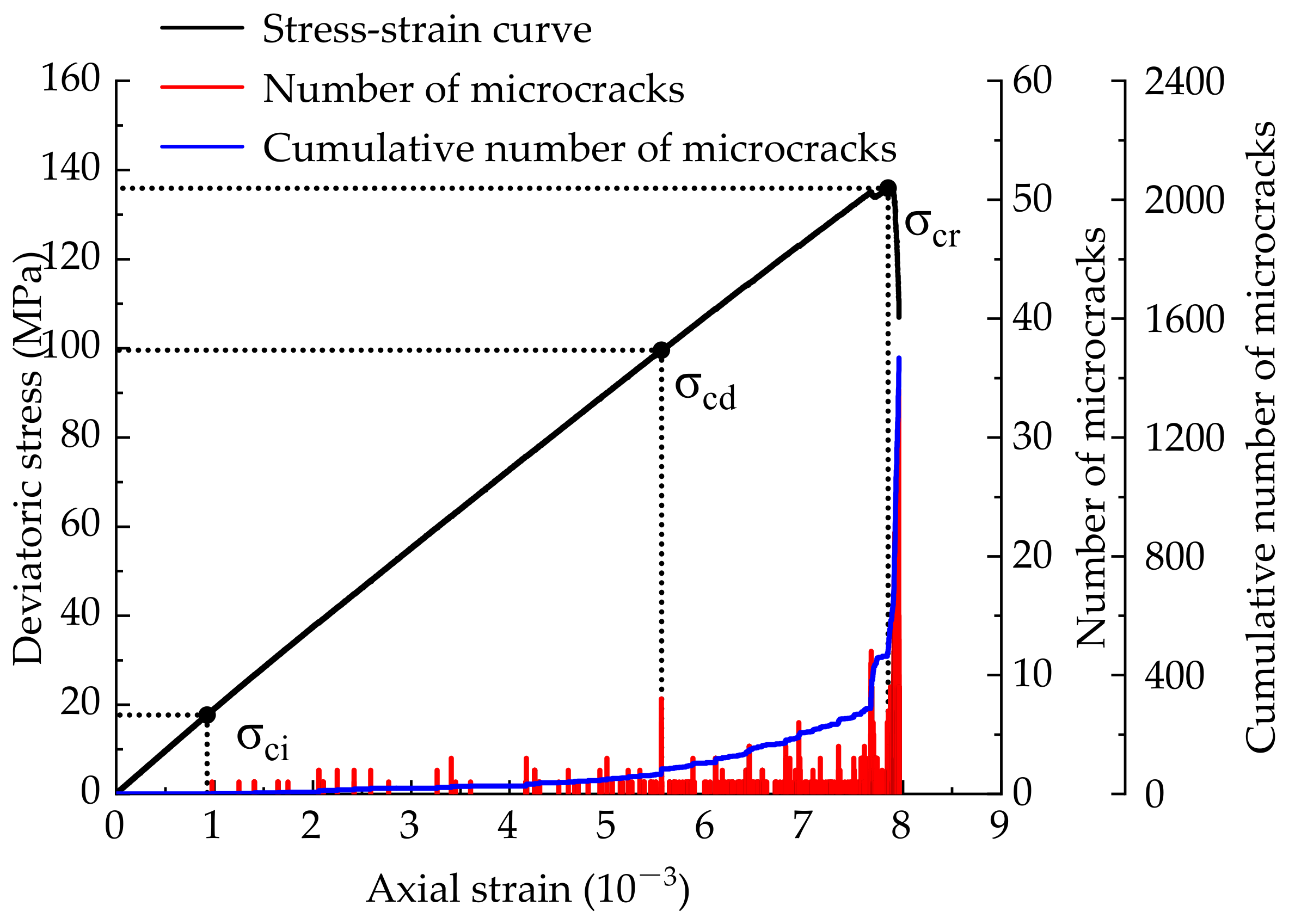 Energies 15 00721 g008
