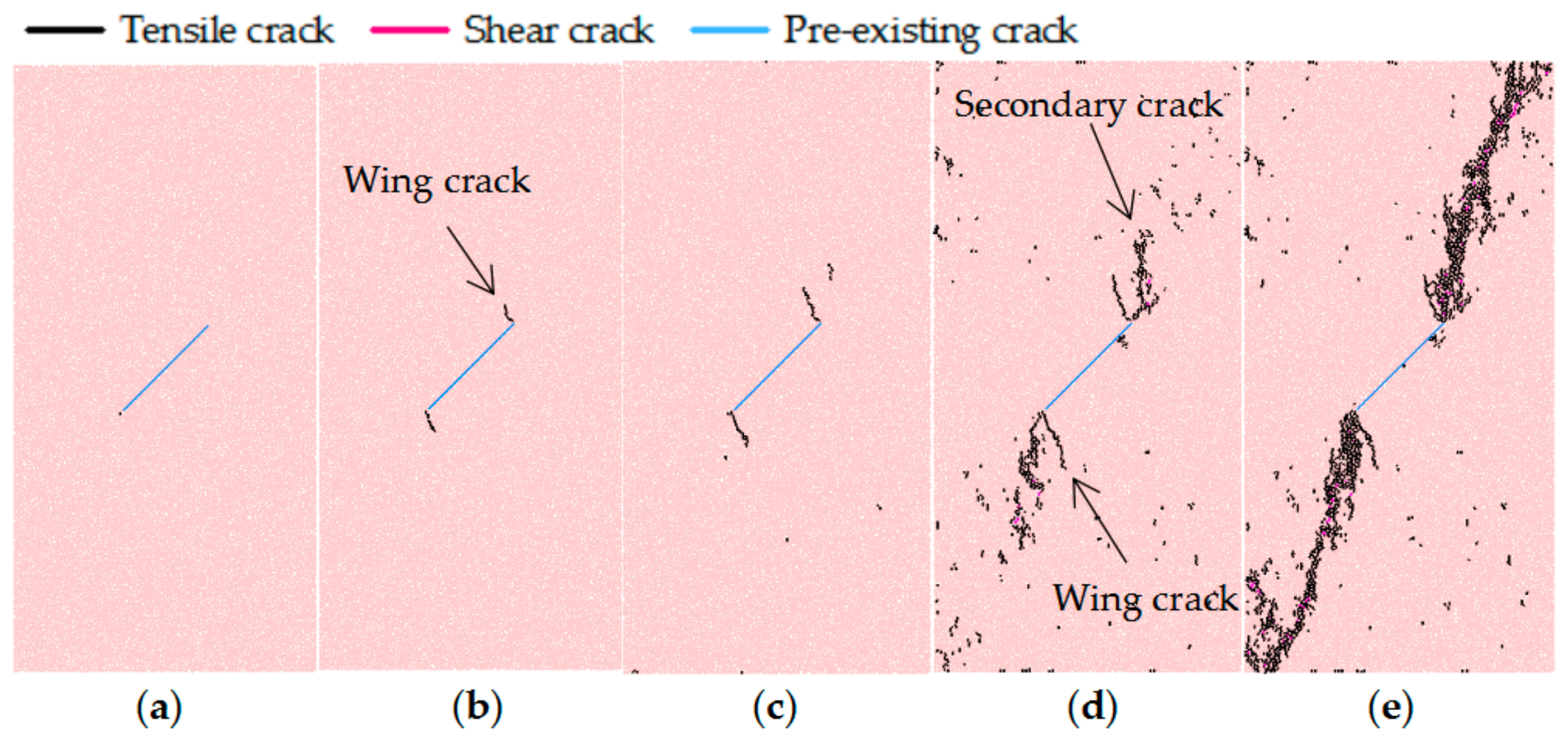 Energies 15 00721 g009