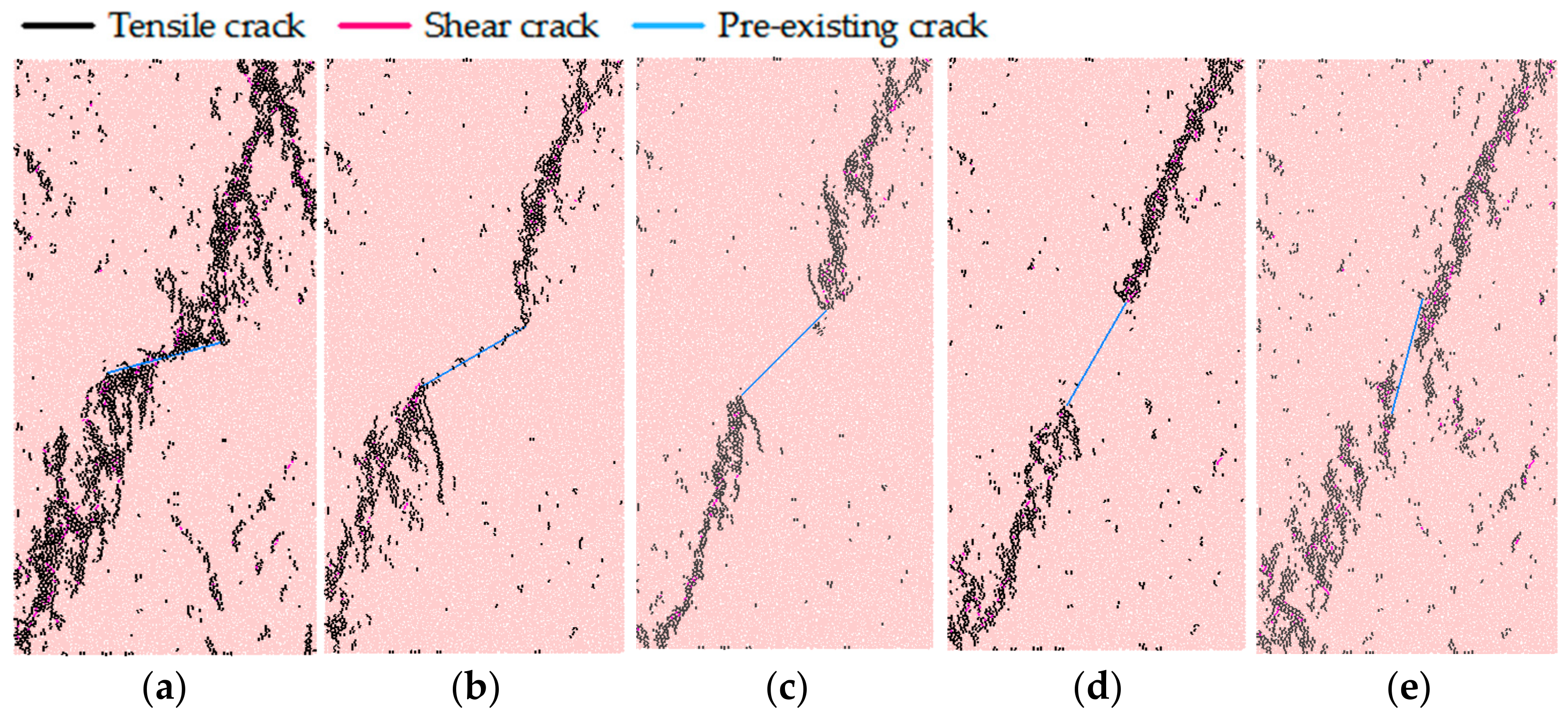 Energies 15 00721 g011