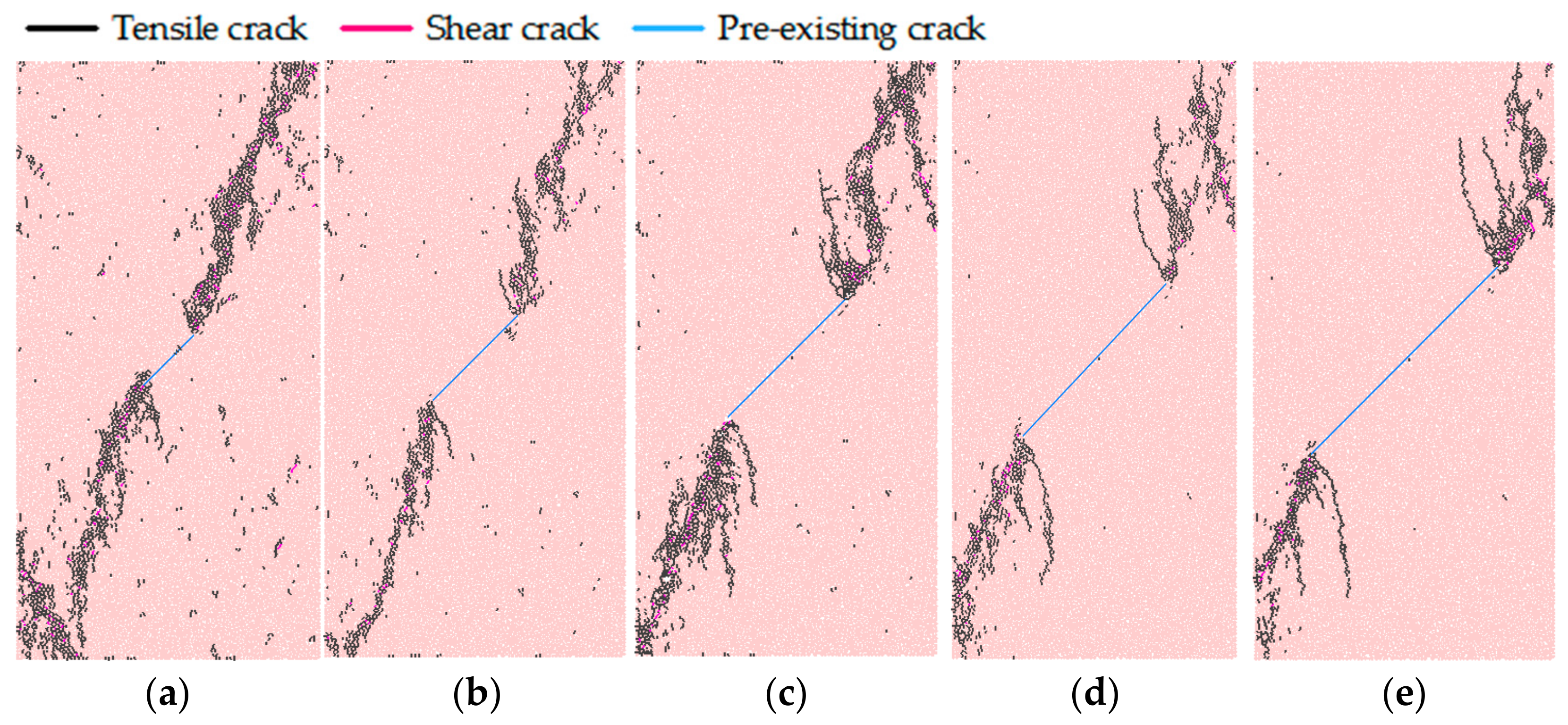 Energies 15 00721 g012