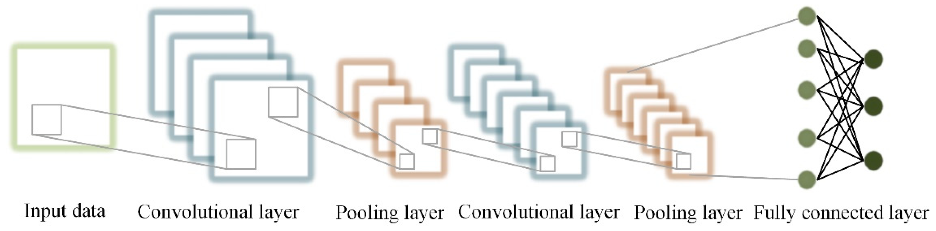 Energies 15 00749 g001