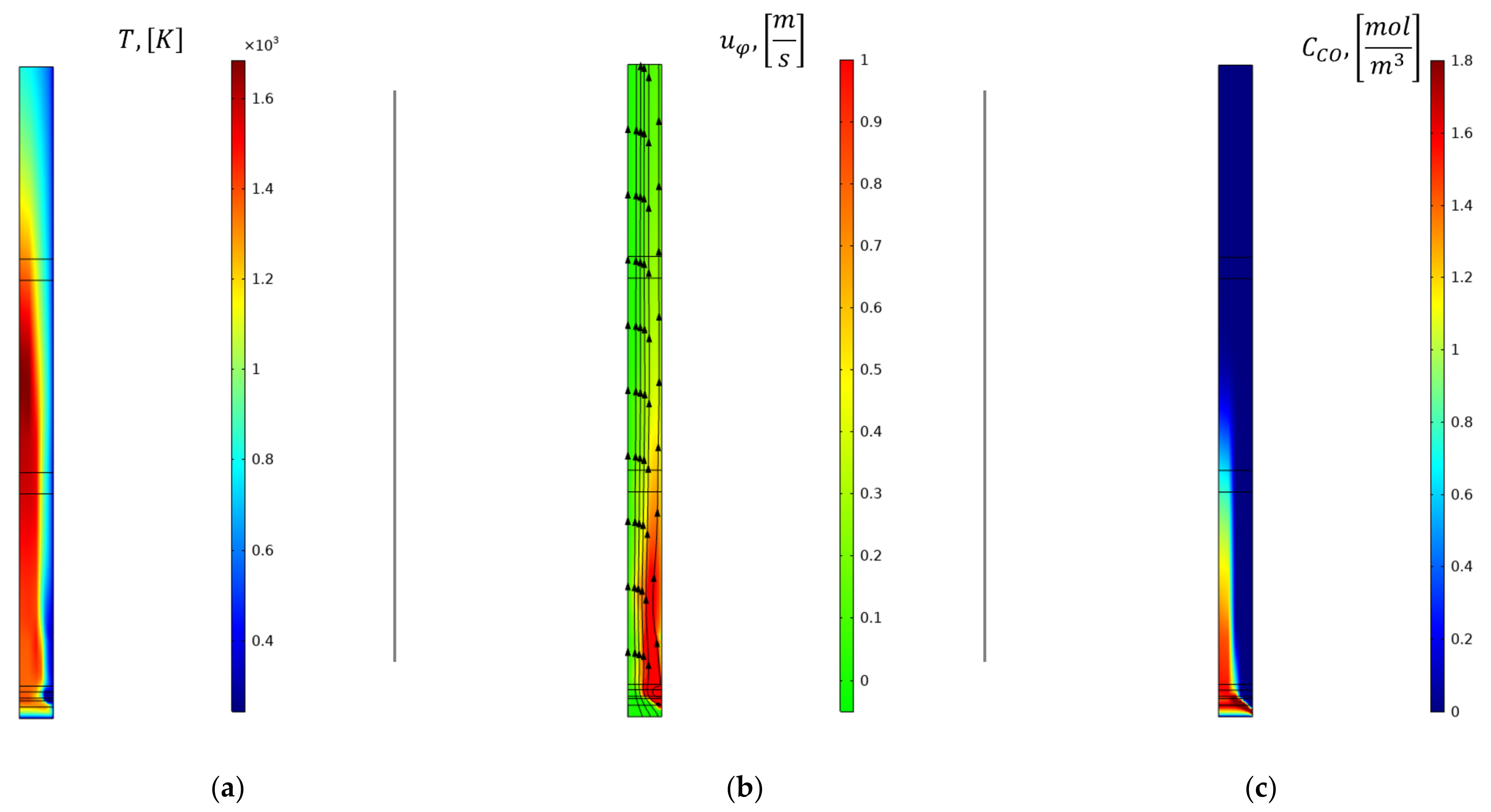 Energies 15 00755 g008