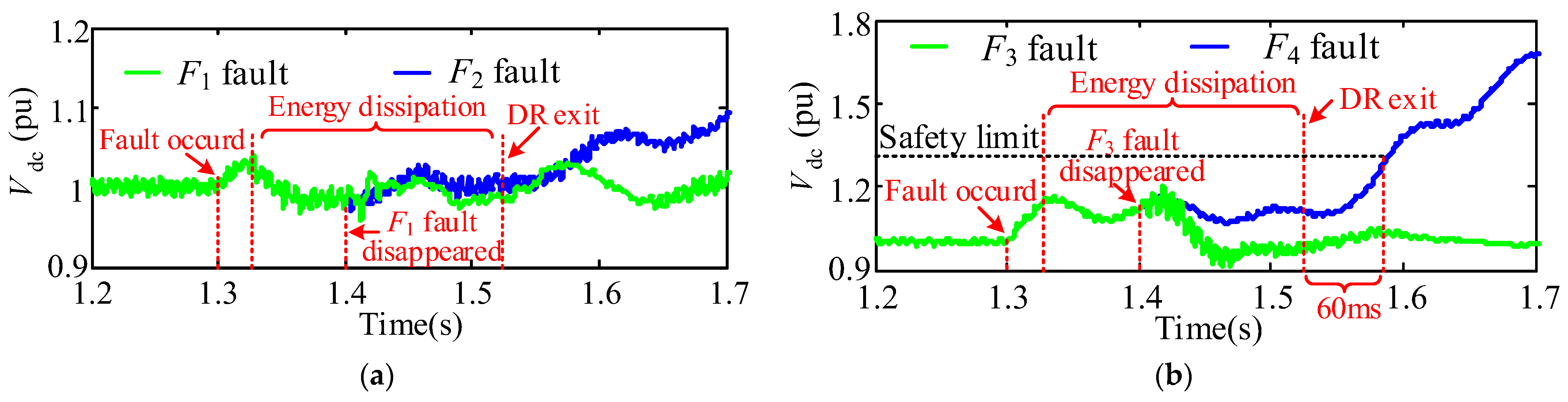 Energies 15 00768 g006