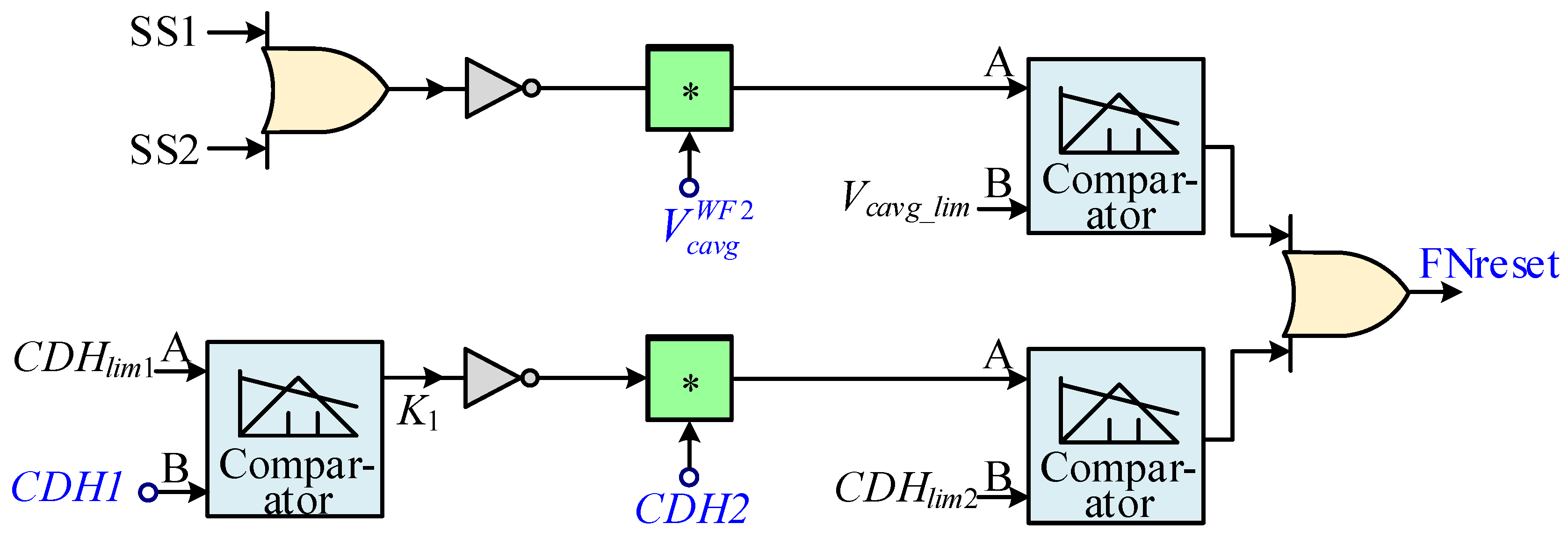 Energies 15 00768 g011