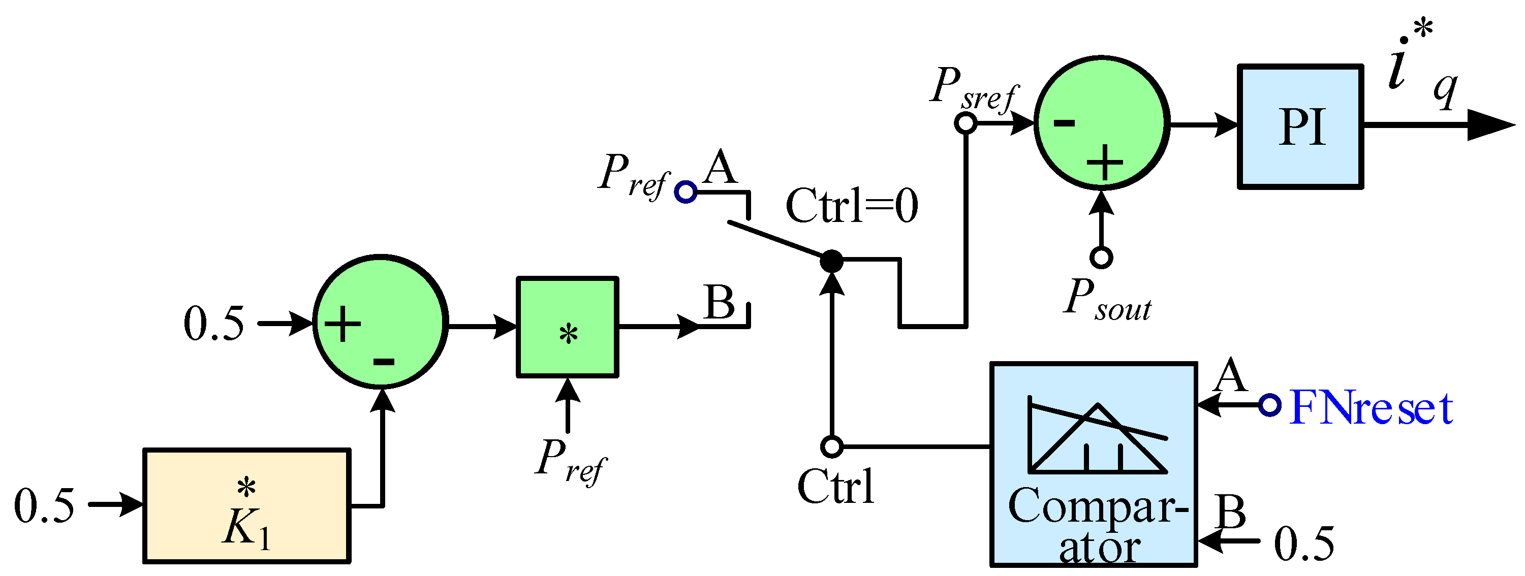 Energies 15 00768 g012