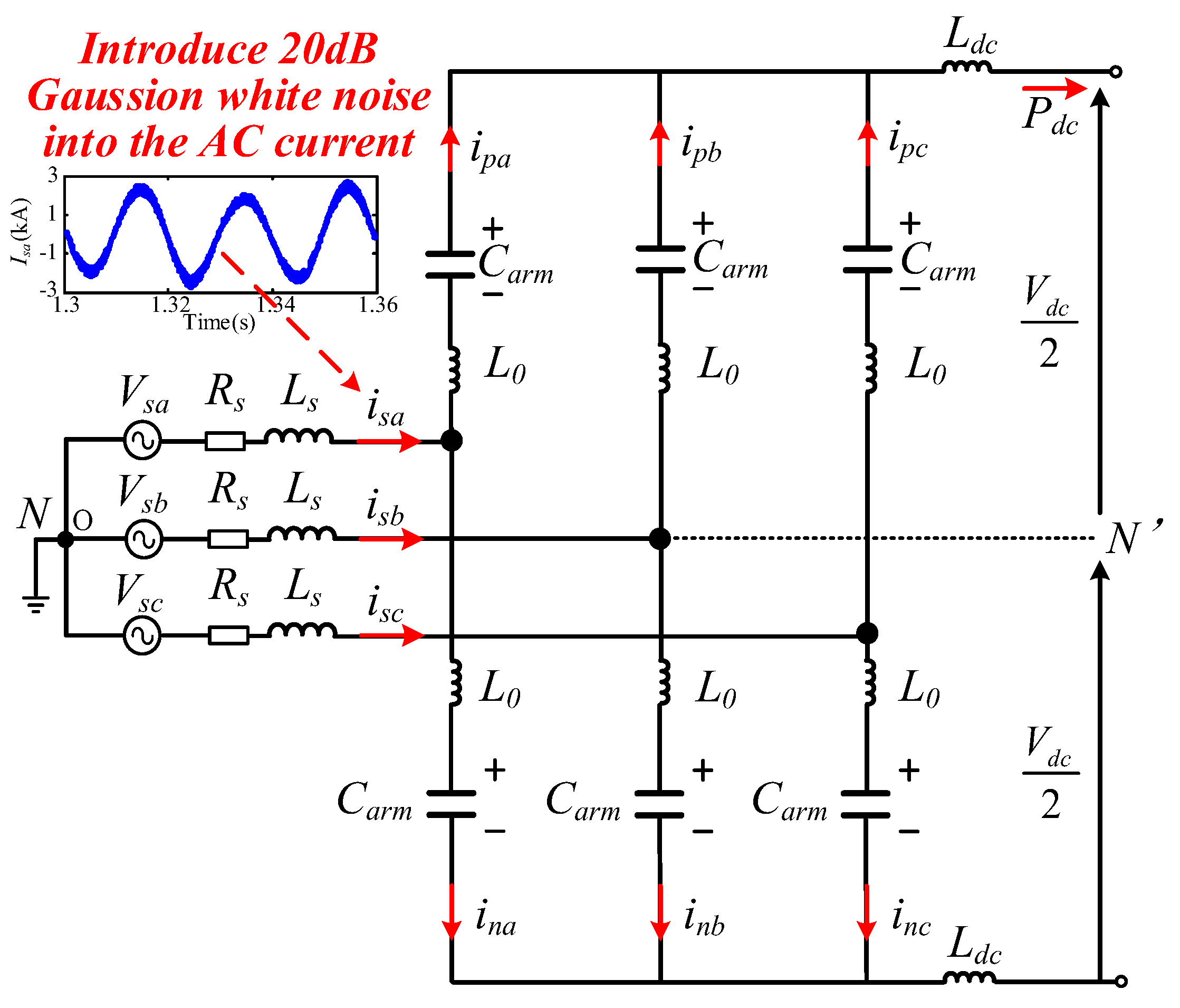 Energies 15 00768 g0a1
