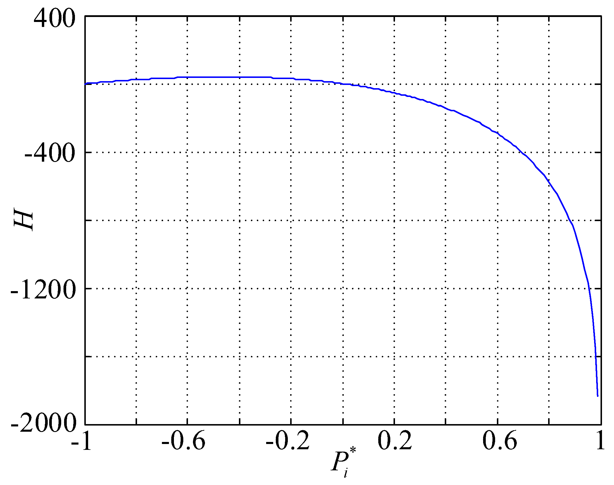 Energies 15 00768 g0a4