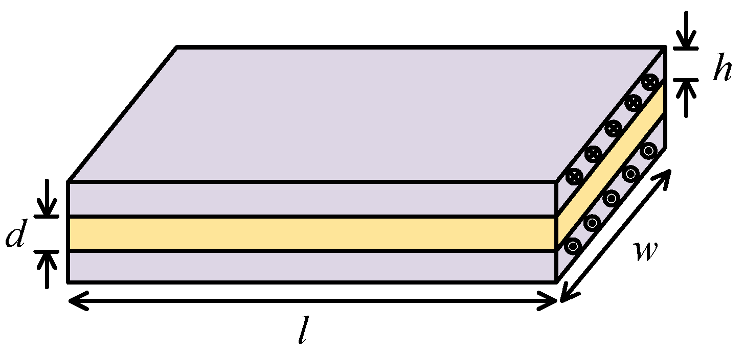 Energies 15 00774 g006