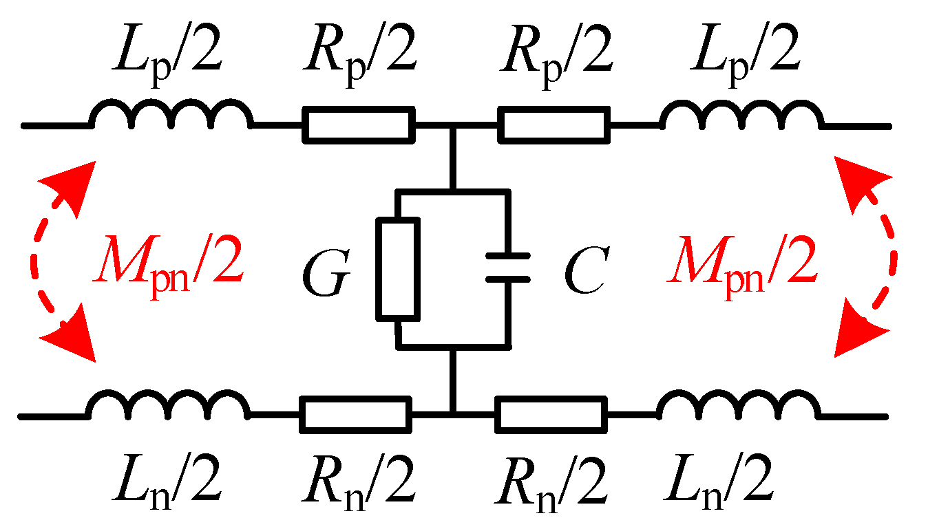 Energies 15 00774 g007